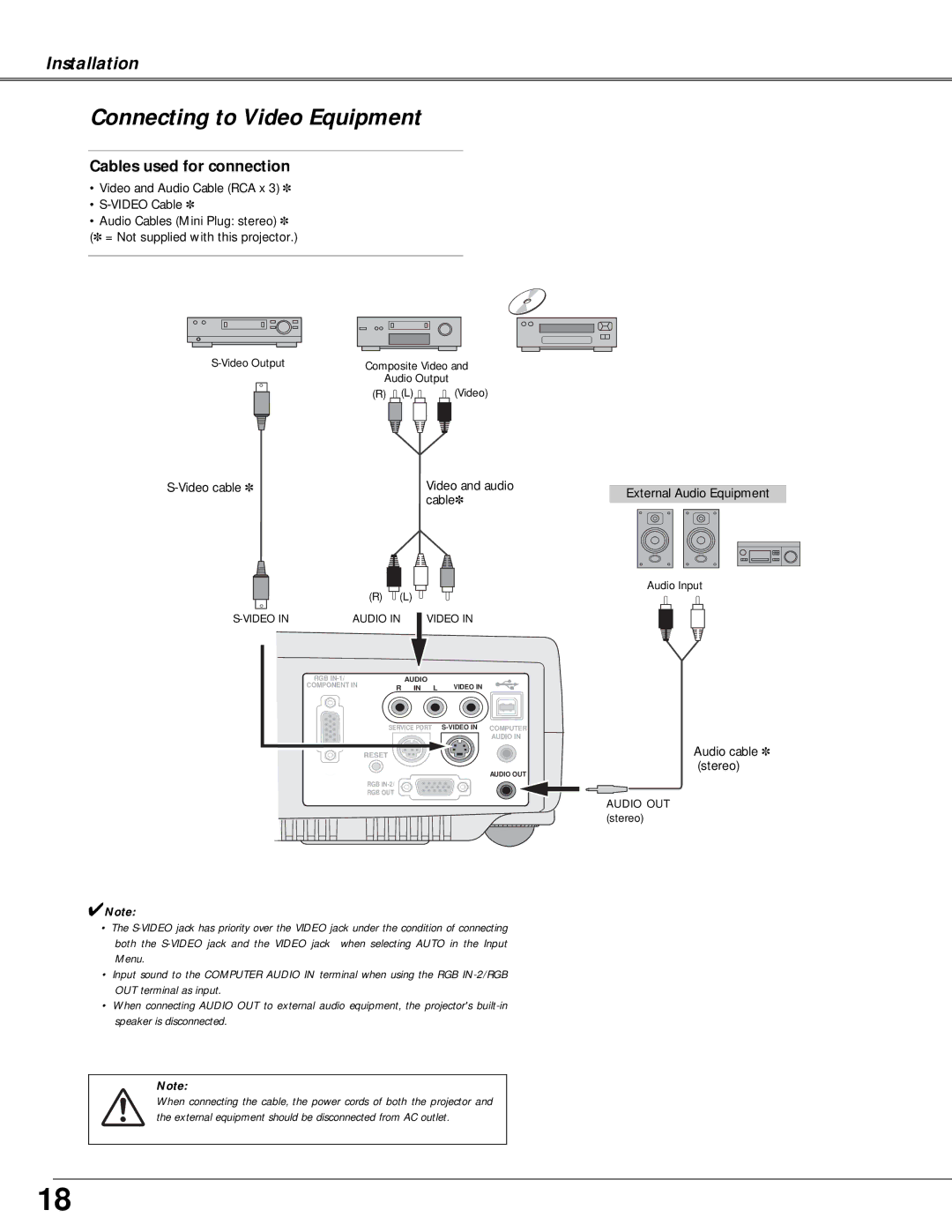 Canon LV-X4 owner manual Connecting to Video Equipment, Cable 