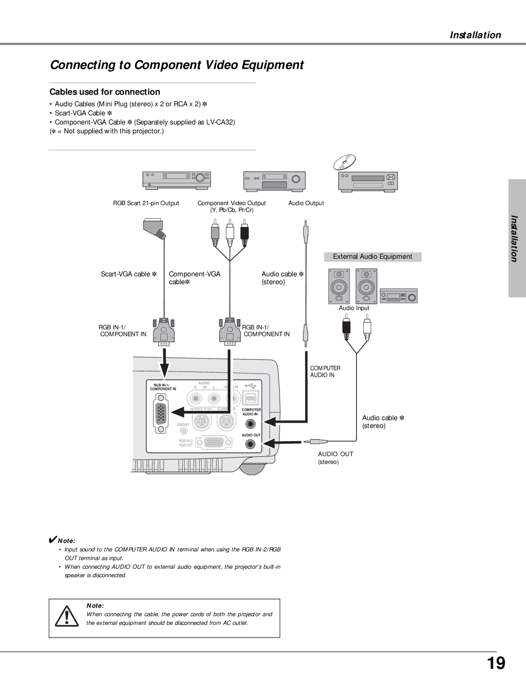 Canon LV-X4 owner manual Connecting to Component Video Equipment 