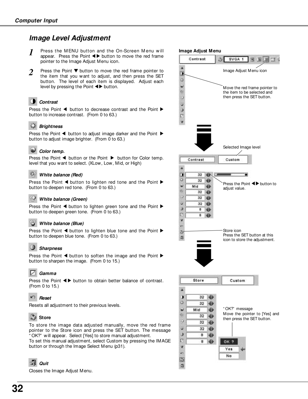 Canon LV-X4 owner manual Image Level Adjustment 