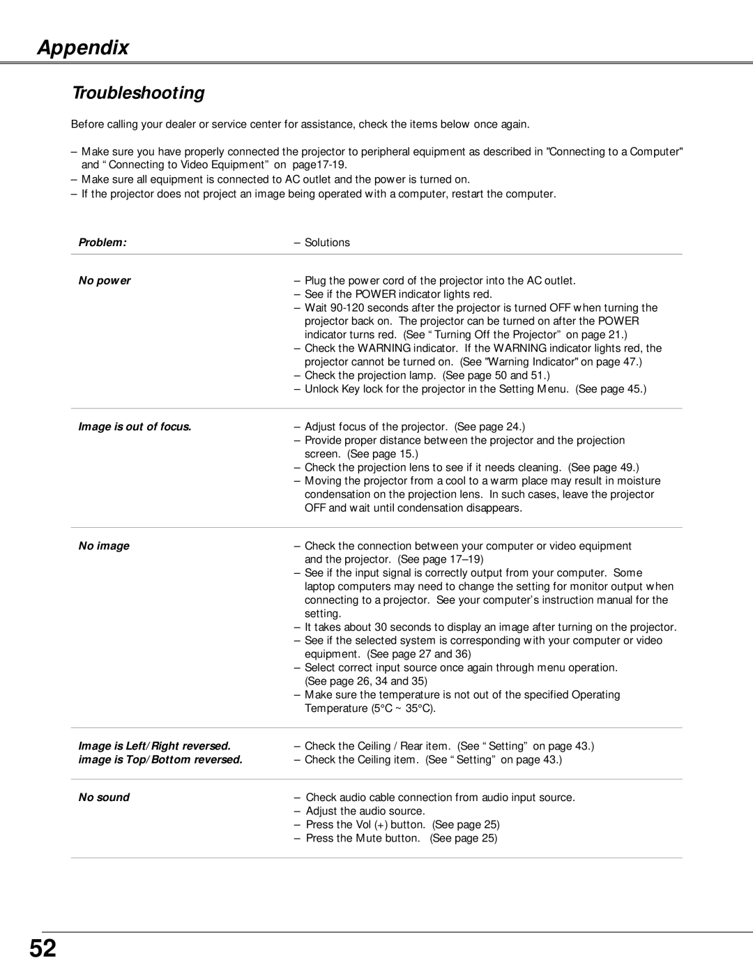 Canon LV-X4 owner manual Appendix, Troubleshooting 