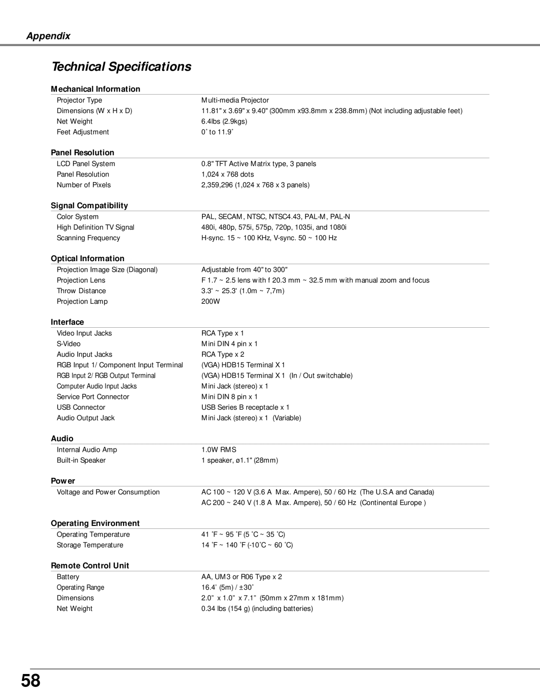 Canon LV-X4 owner manual Technical Specifications 