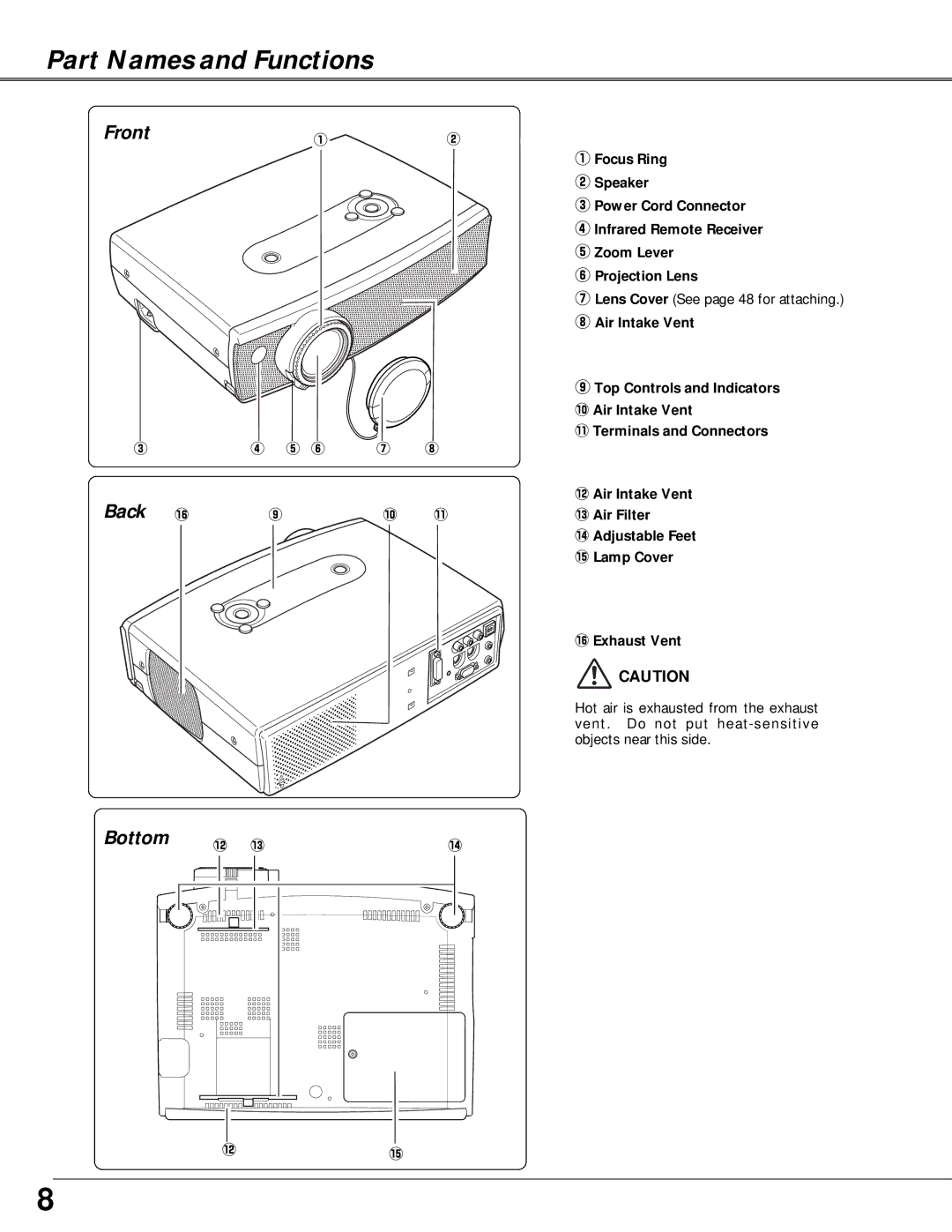 Canon LV-X4 owner manual Part Names and Functions, Bottom 