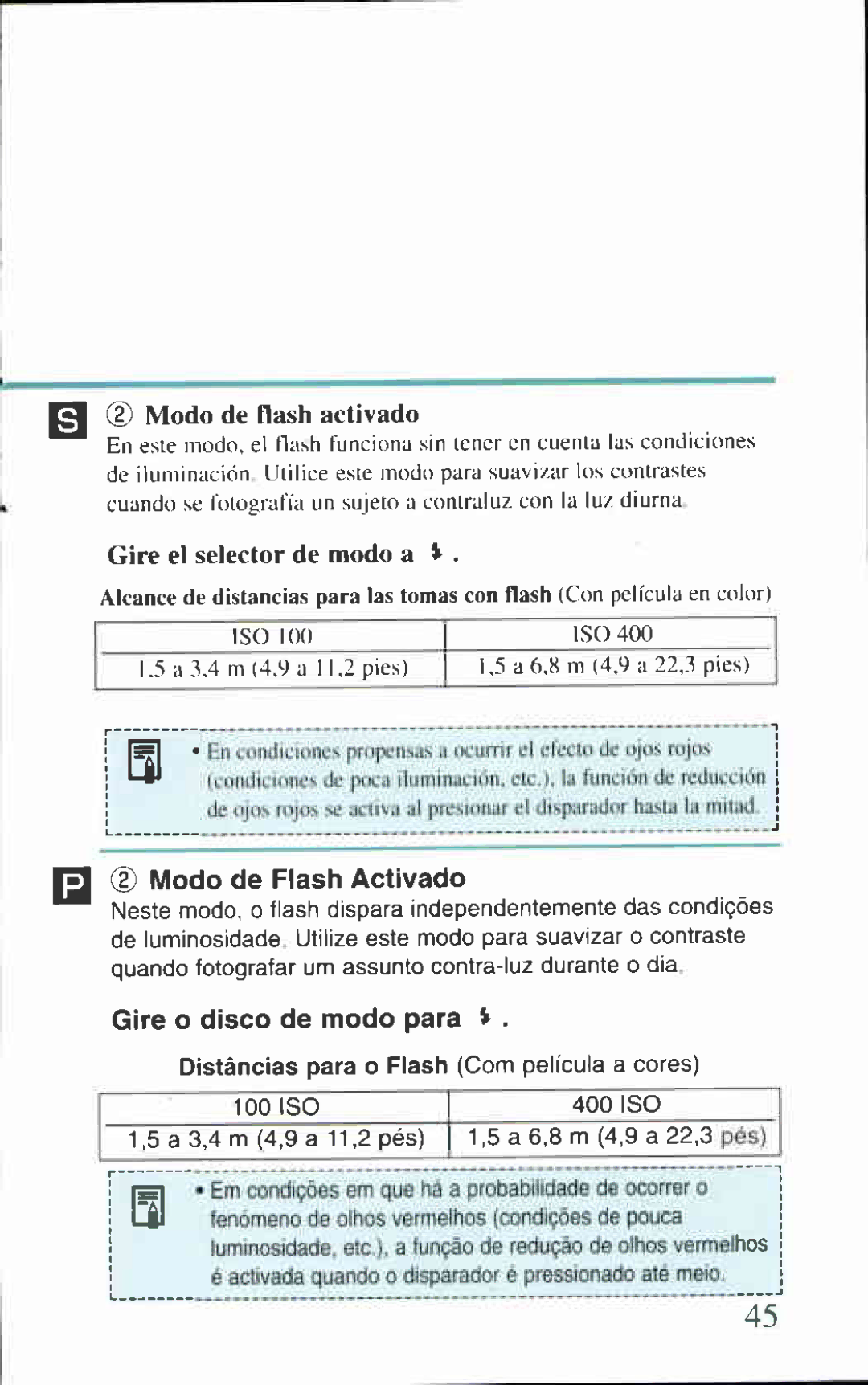 Canon LX2 manual 