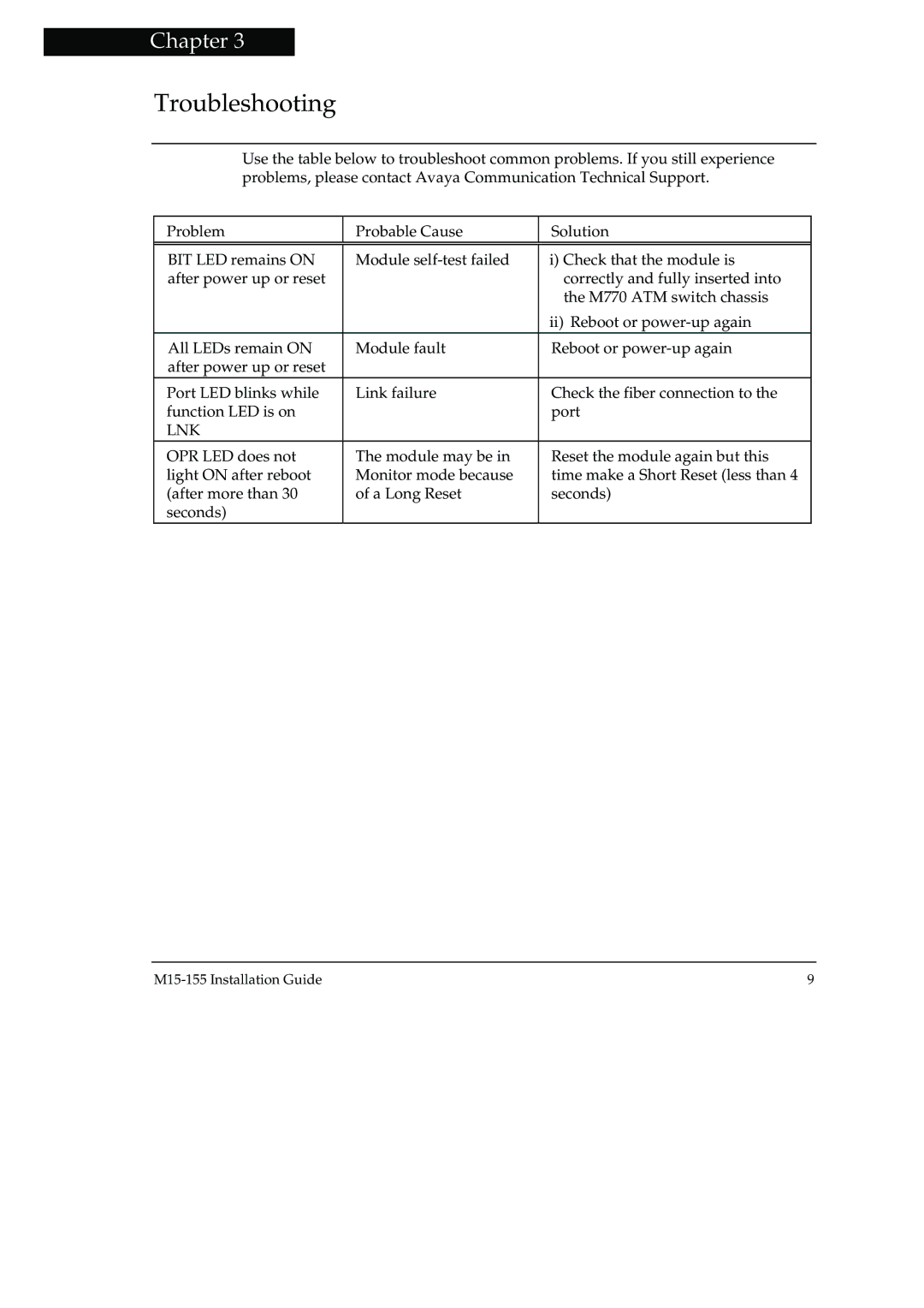 Canon M15-155 manual Troubleshooting, Lnk 