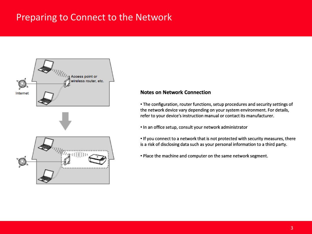 Canon MB2020 manual Preparing to Connect to the Network, Notes on Network Connection 