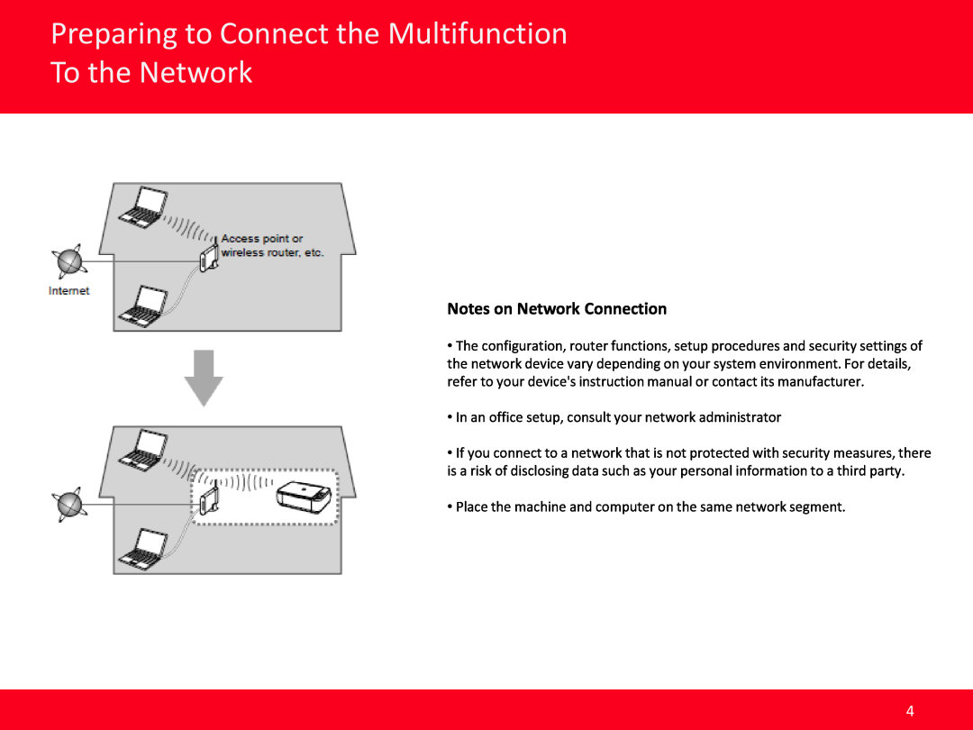 Canon MB2320 manual Preparing to Connect the Multifunction To the Network, Notes on Network Connection 