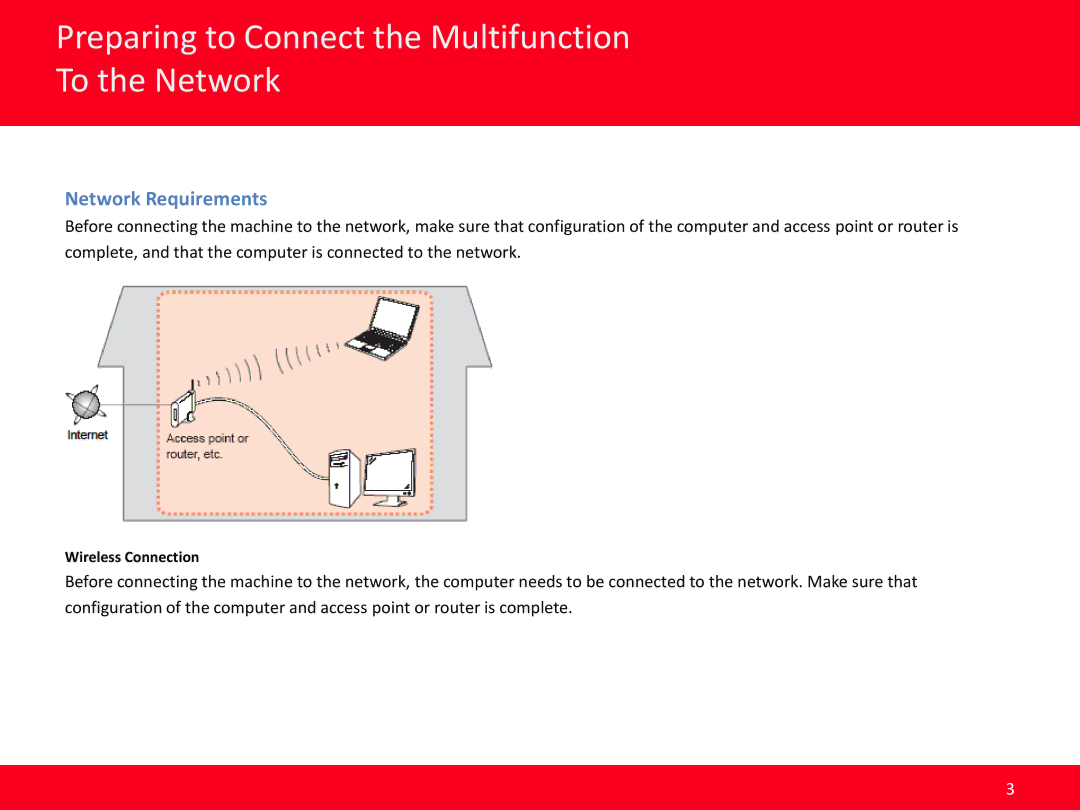 Canon MB2320 manual Preparing to Connect the Multifunction To the Network, Network Requirements 