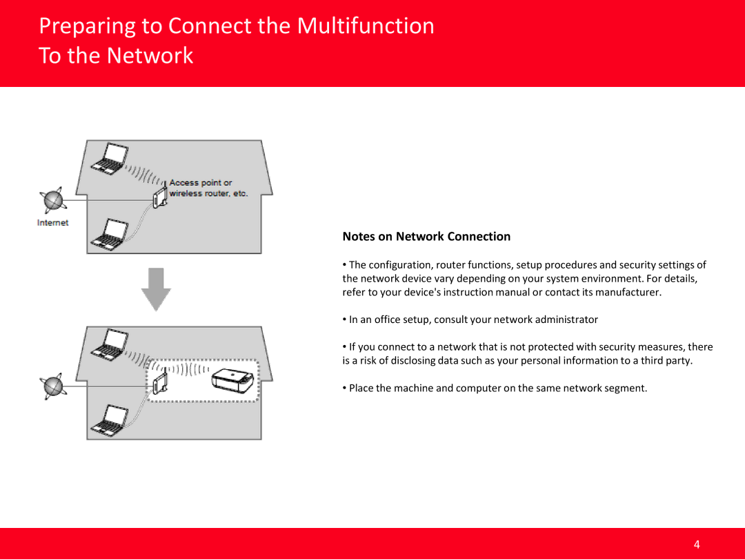 Canon MB2320 manual Preparing to Connect the Multifunction To the Network 