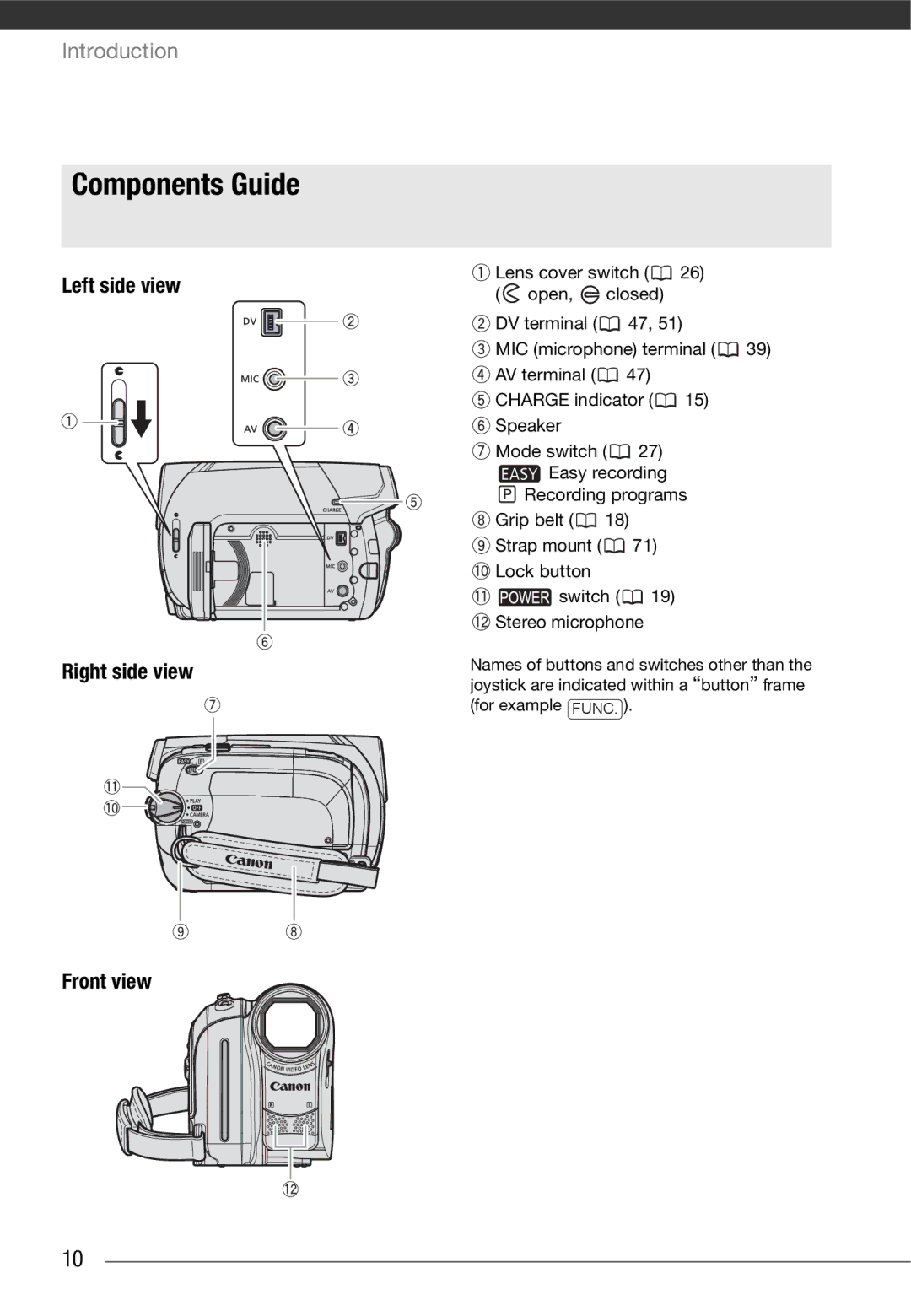 Canon MD 205 instruction manual Components Guide, Left side view Right side view Front view 