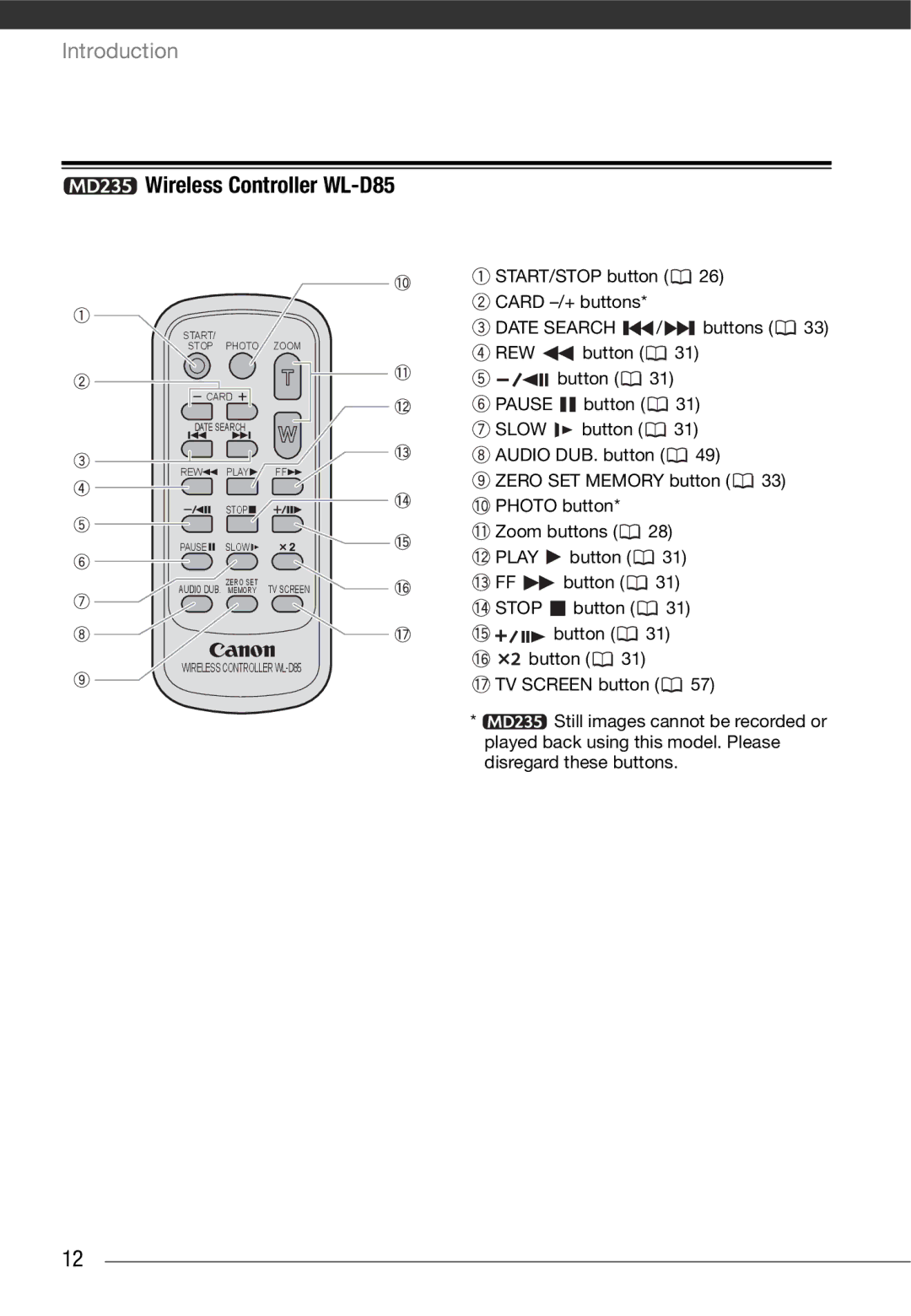 Canon MD 205 instruction manual Wireless Controller WL-D85 