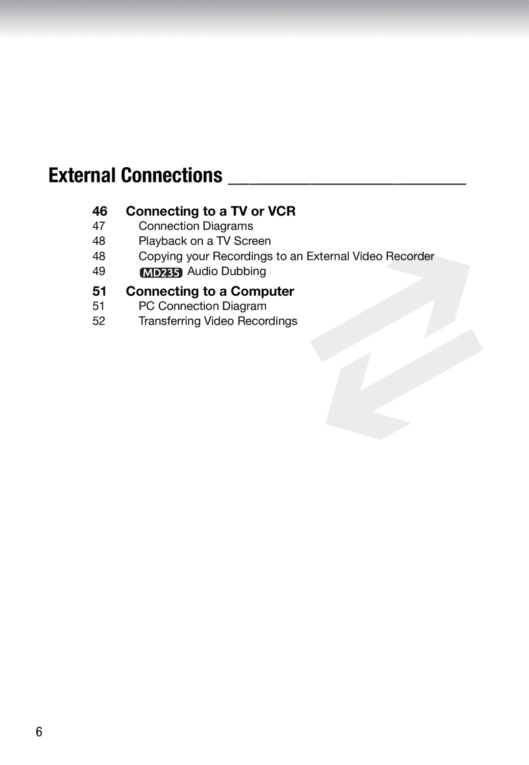 Canon MD 205 Connecting to a TV or VCR, Connecting to a Computer, PC Connection Diagram Transferring Video Recordings 