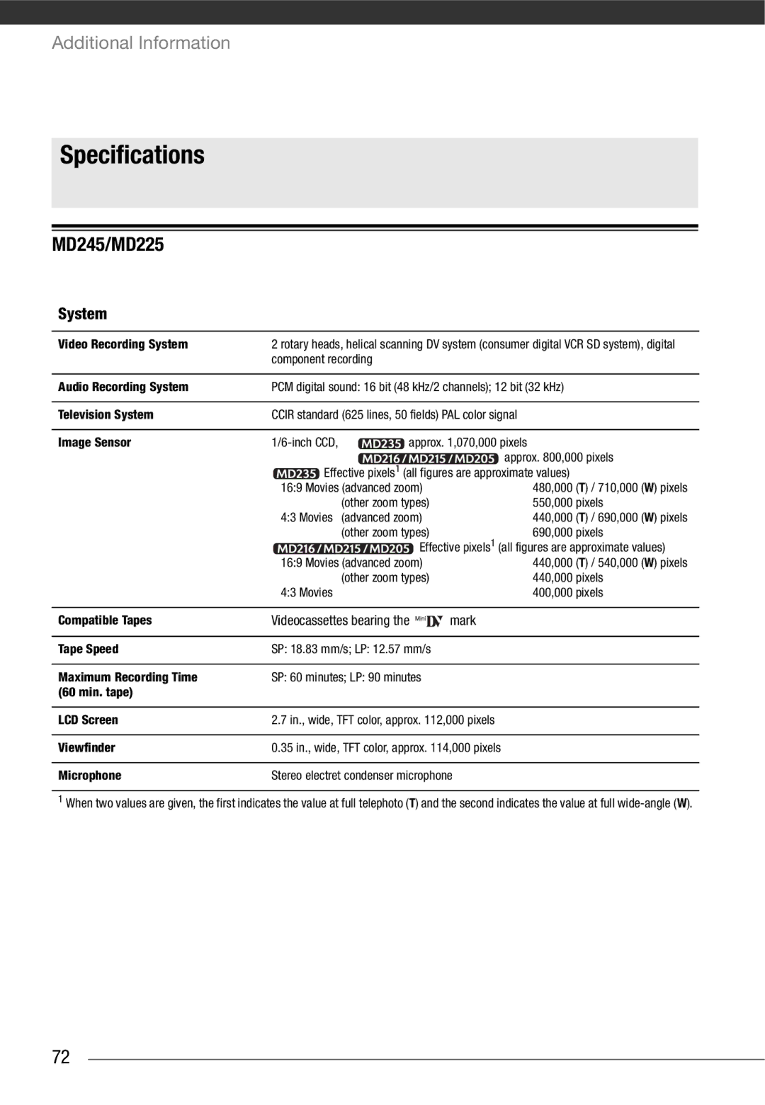 Canon MD 205 instruction manual Specifications, MD245/MD225, System 