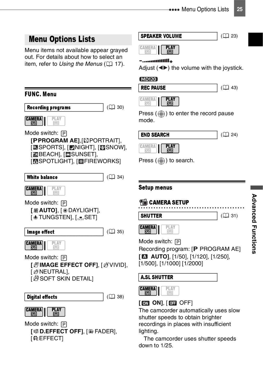 Canon MD110, MD111, MD120, MD101 instruction manual Menu Options Lists, FUNC. Menu, Setup menus, Effect OFF, Fader 