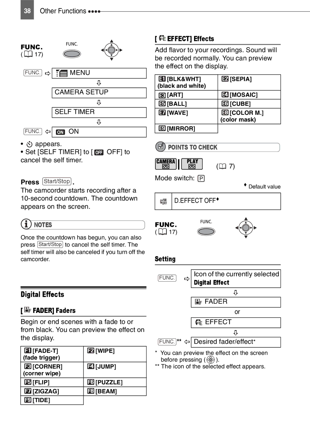 Canon MD120, MD111, MD110, MD101 instruction manual Digital Effects, Fader Faders, Effect Effects, Setting 