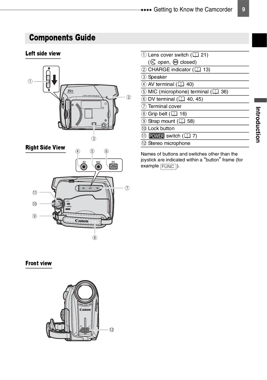 Canon MD110, MD111, MD120, MD101 instruction manual Components Guide, Left side view Right Side View Front view 