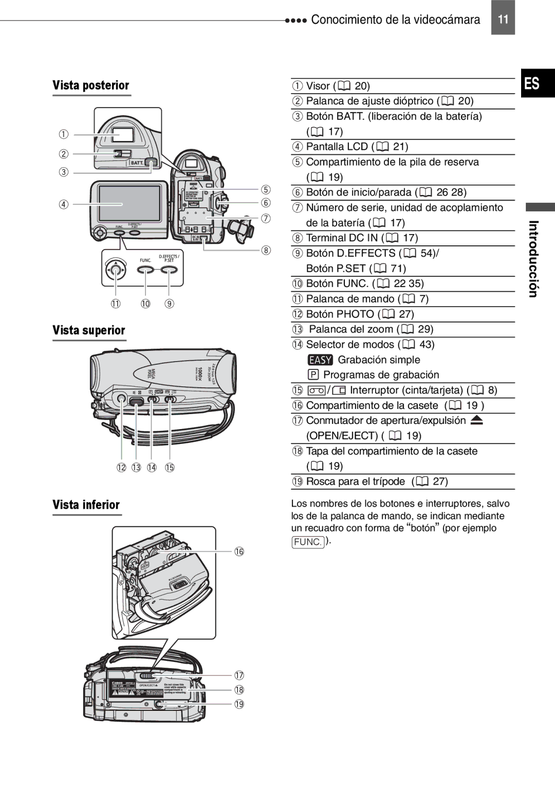 Canon MD140, MD160, MD150, MD130 manual Vista posterior Vista superior Vista inferior, Open/Eject 