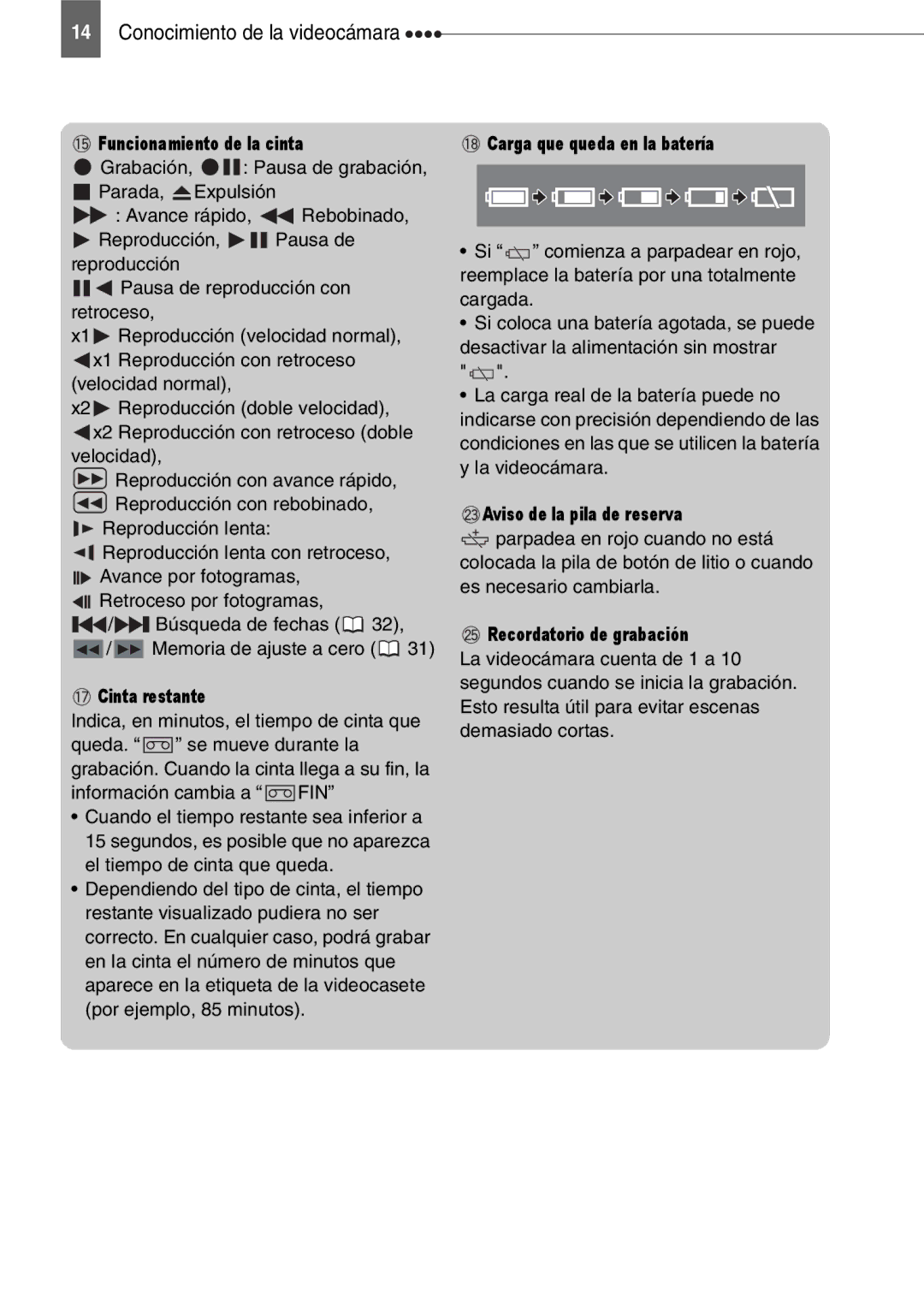 Canon MD130, MD160, MD150, MD140 manual Funcionamiento de la cinta 