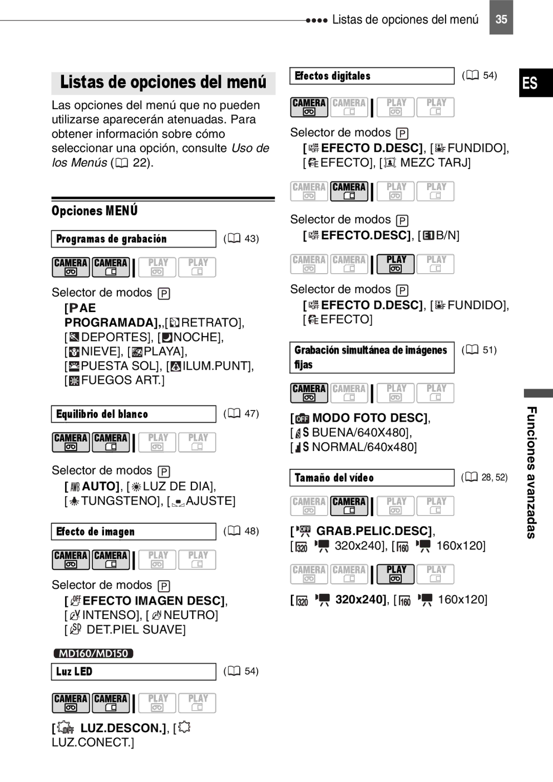 Canon MD140, MD160 Listas de opciones del menú, Opciones Menú, Efecto.Desc, B/N, Grab.Pelic.Desc, Luz.Descon., Luz.Conect 