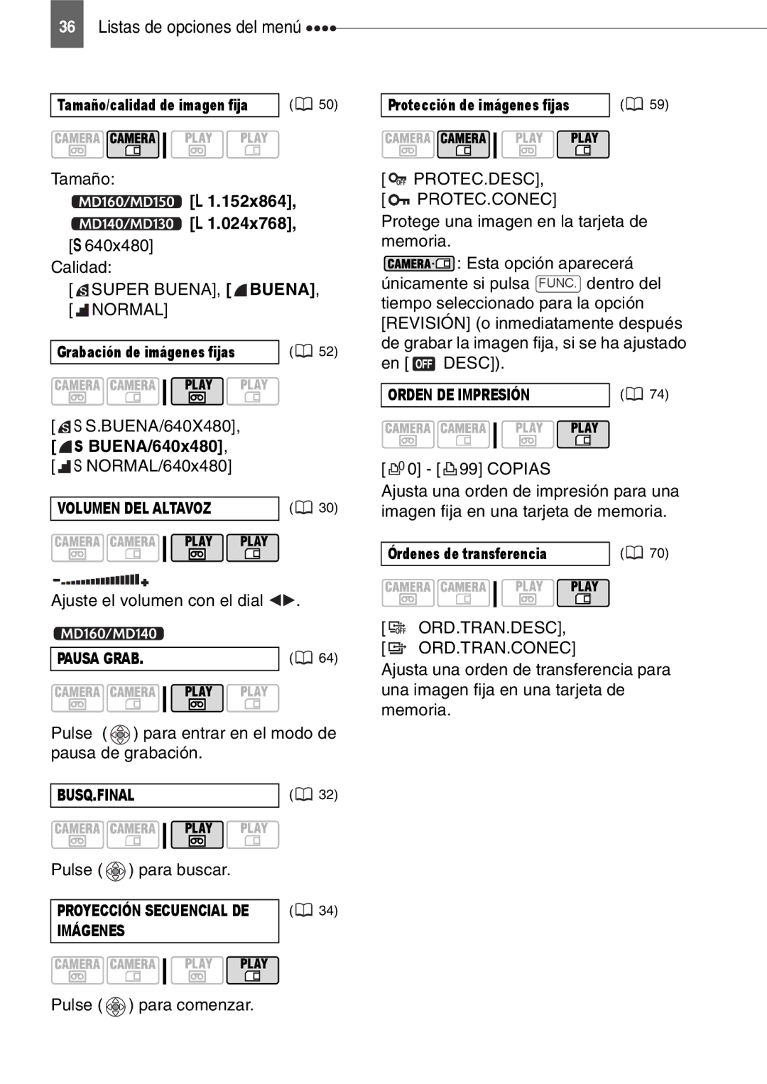 Canon MD160, MD150, MD130, MD140 manual 152x864, L, BUENA/640x480 