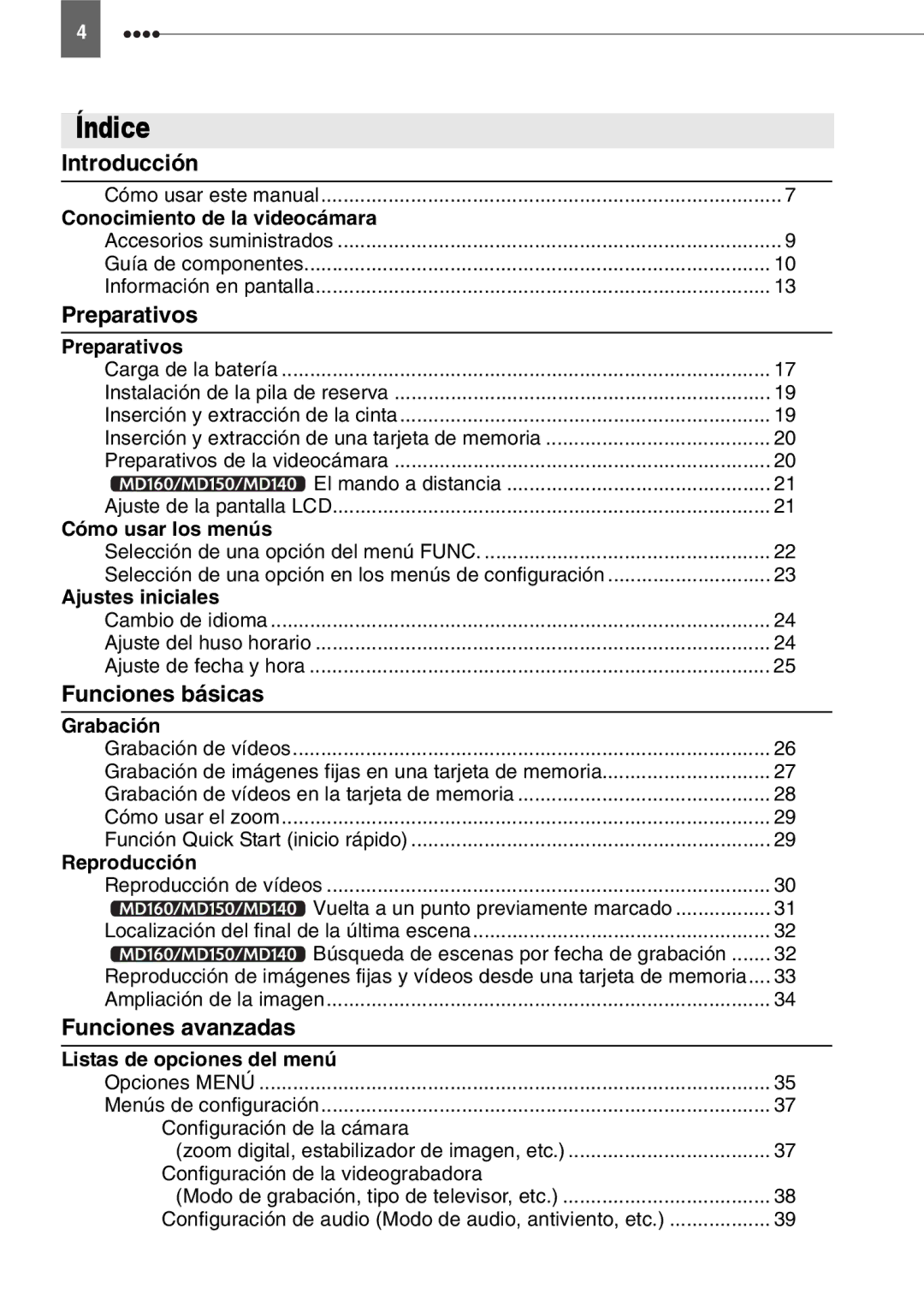 Canon MD160, MD150, MD130, MD140 manual Índice 