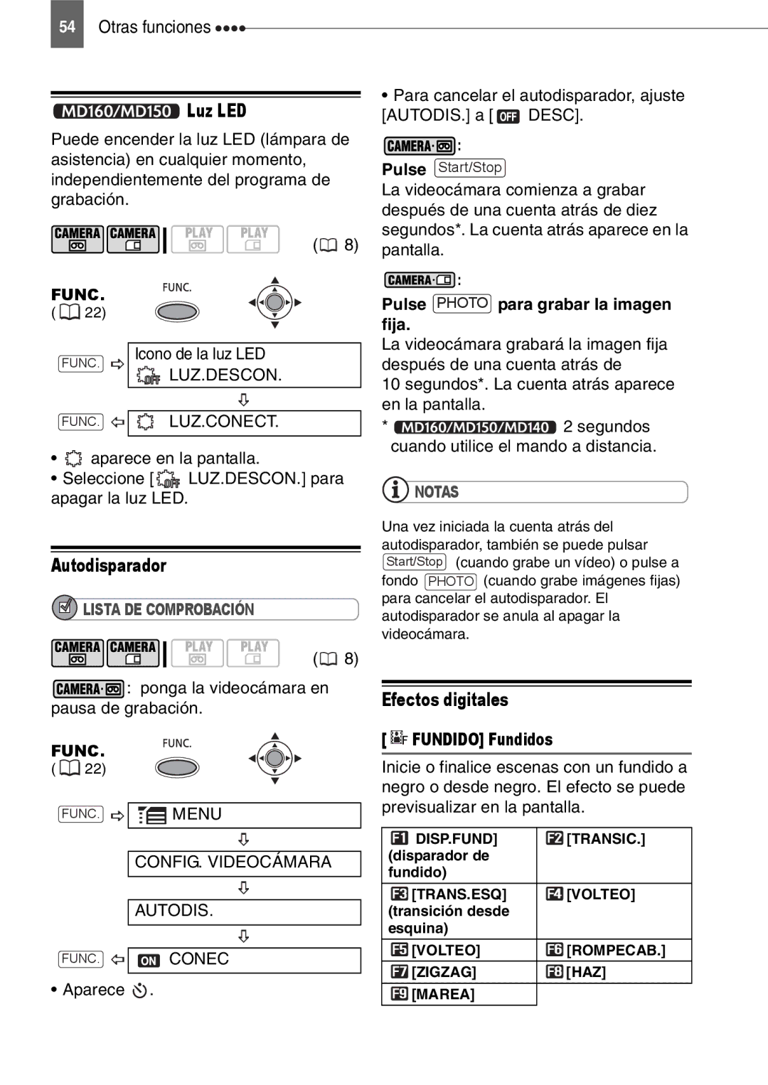 Canon MD130, MD160 Luz LED, Autodisparador, Efectos digitales, Pulse Photo para grabar la imagen fija, Fundido Fundidos 