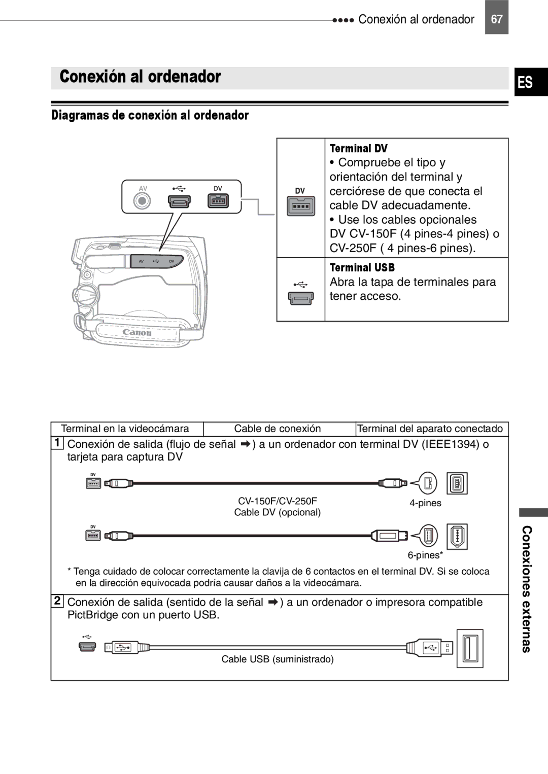 Canon MD140, MD160, MD150, MD130 manual Conexión al ordenador, Diagramas de conexión al ordenador, Terminal USB 