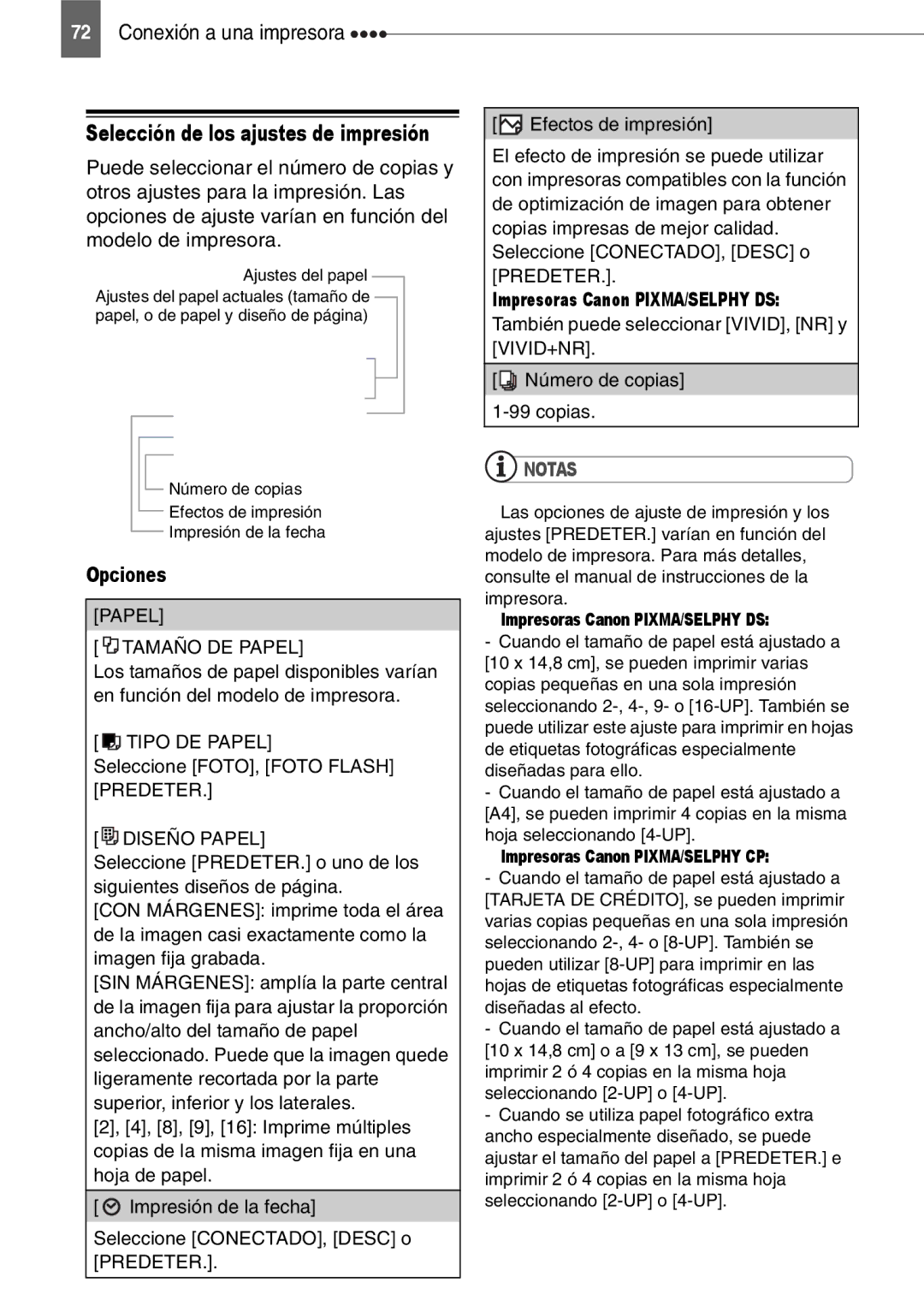 Canon MD160, MD150, MD130, MD140 manual Impresoras Canon PIXMA/SELPHY DS 