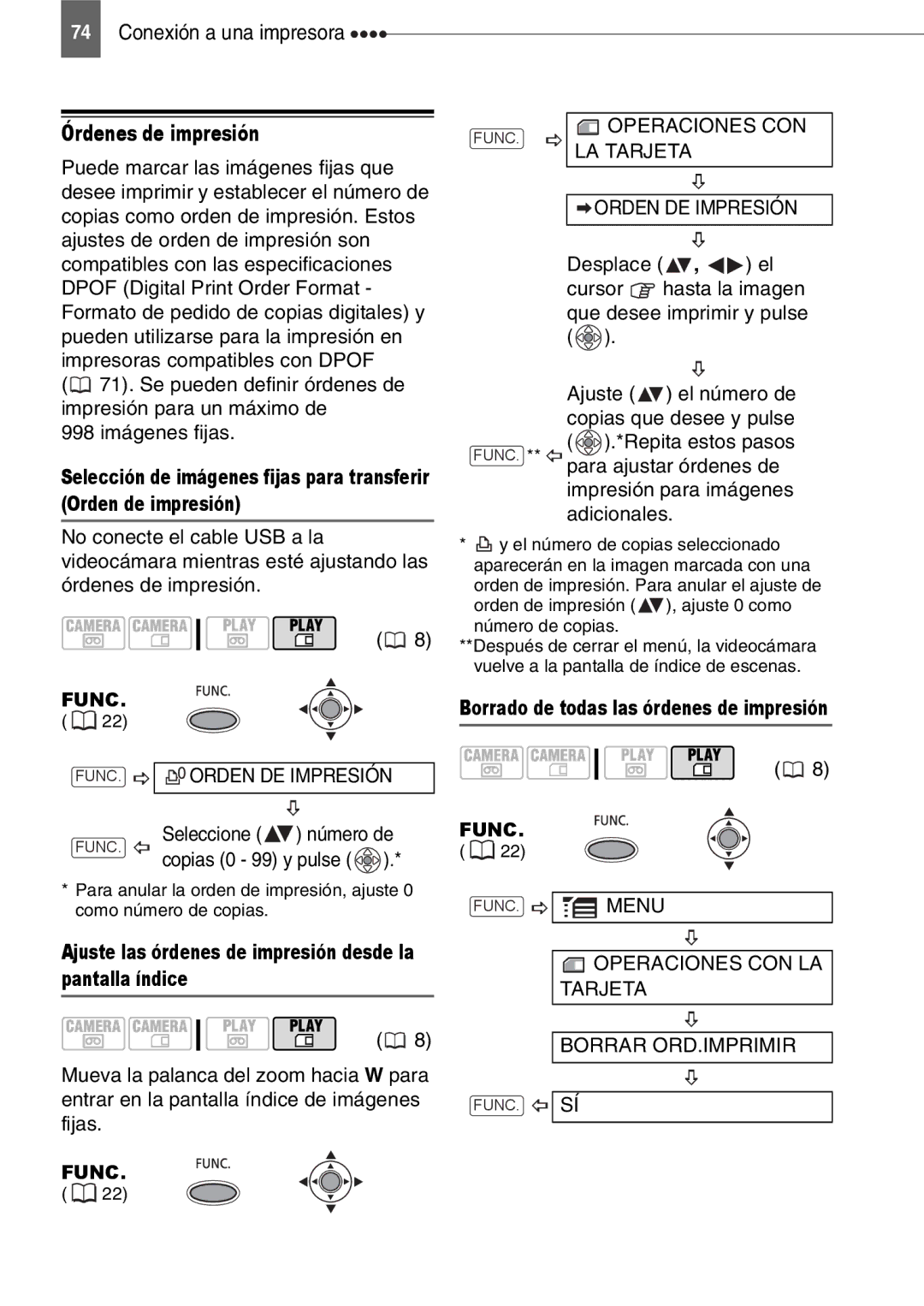 Canon MD130 Órdenes de impresión, Operaciones CON LA Tarjeta Orden DE Impresión, FUNC. Orden DE Impresión, Seleccione 