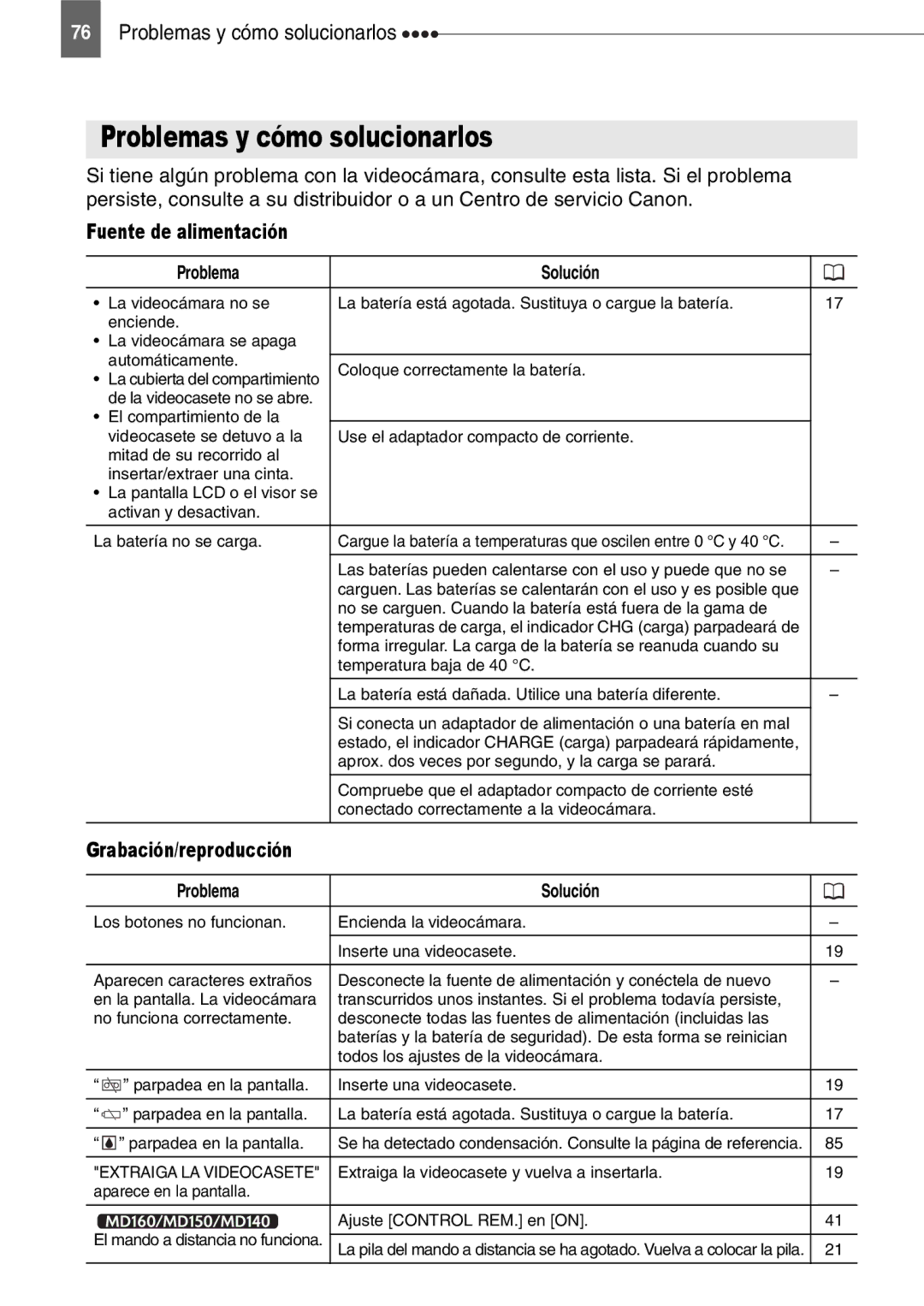 Canon MD160, MD150, MD130, MD140 manual Problemas y cómo solucionarlos, Fuente de alimentación, Problema Solución 