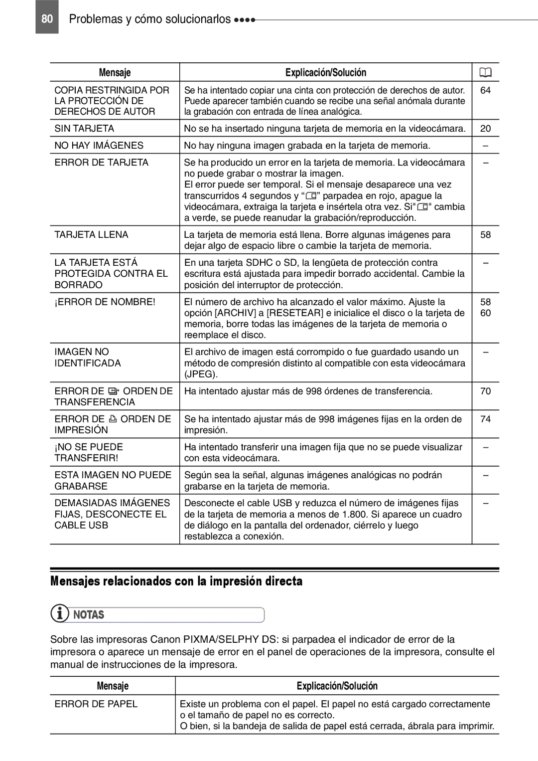 Canon MD160, MD150, MD130, MD140 manual Mensajes relacionados con la impresión directa 