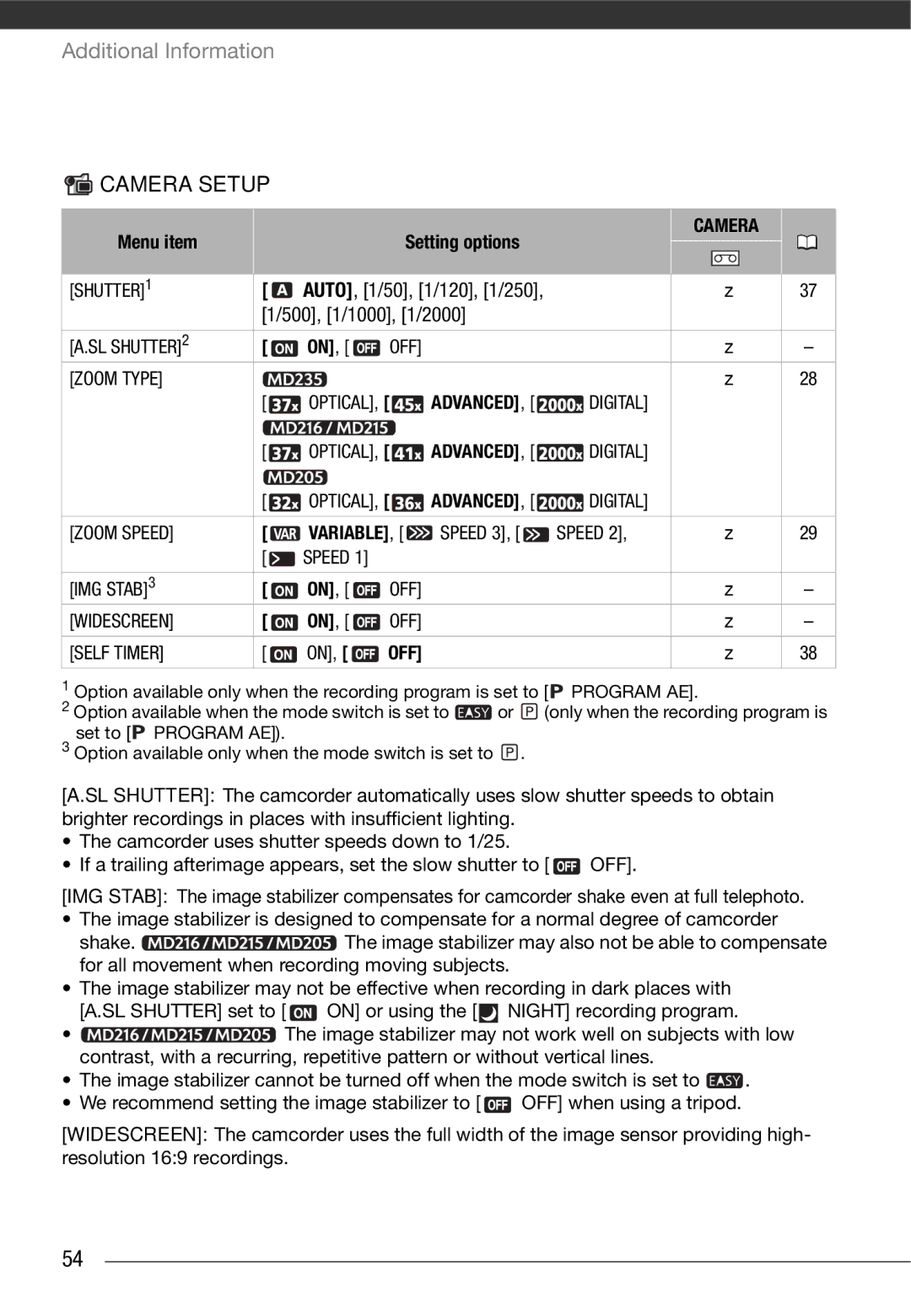 Canon MD215, MD216, MD205, MD235 instruction manual 500, 1/1000, 1/2000, Camera, Variable 