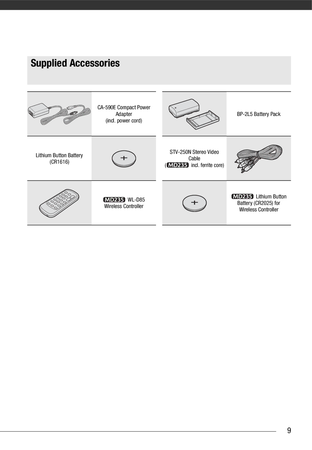 Canon MD205, MD216, MD215, MD235 instruction manual Supplied Accessories 