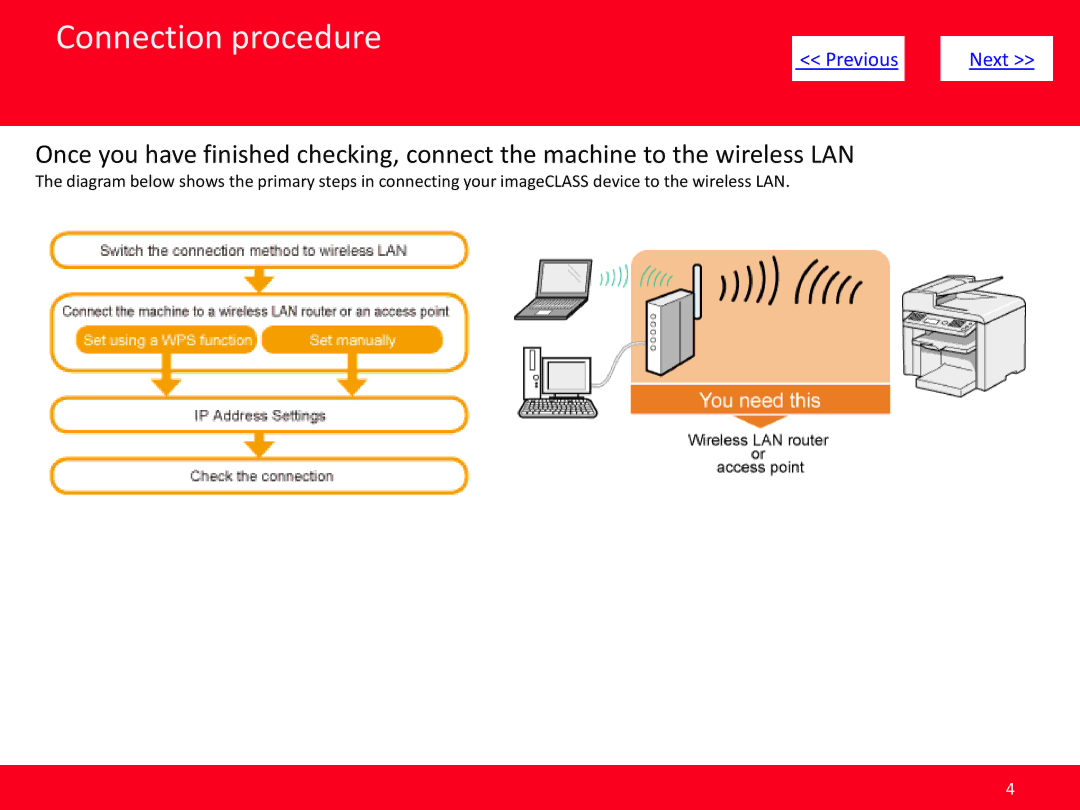 Canon MF4570dw manual Connection procedure 