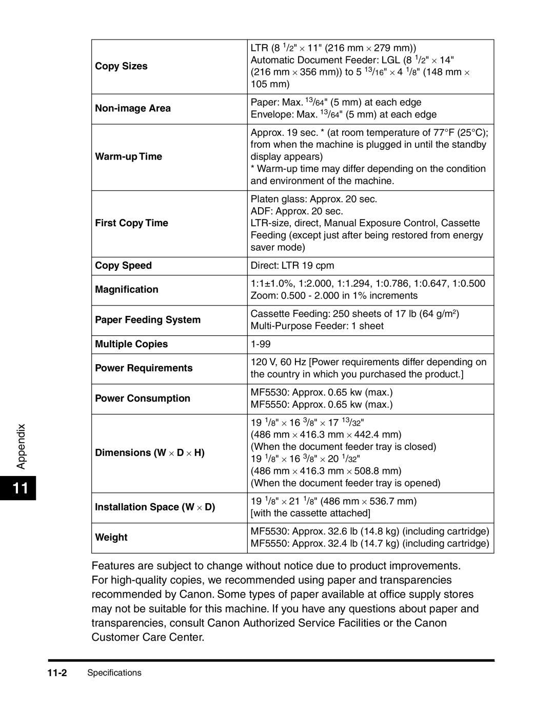 Canon MF55DD Series Copy Sizes, Non-image Area, Warm-up Time, First Copy Time, Copy Speed, Magniﬁcation, Power Consumption 