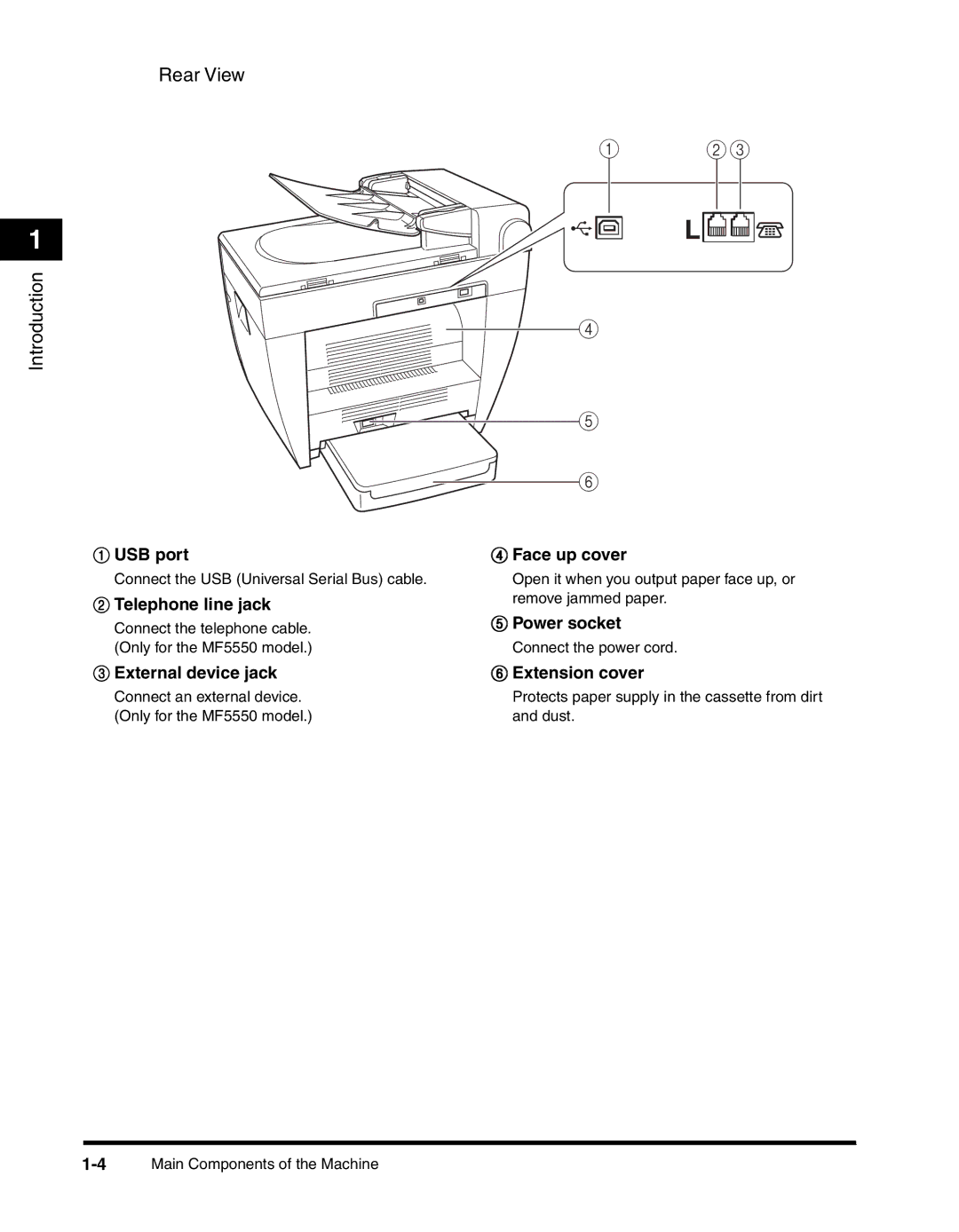 Canon MF55DD Series manual USB port Face up cover, Telephone line jack, Power socket, External device jack Extension cover 