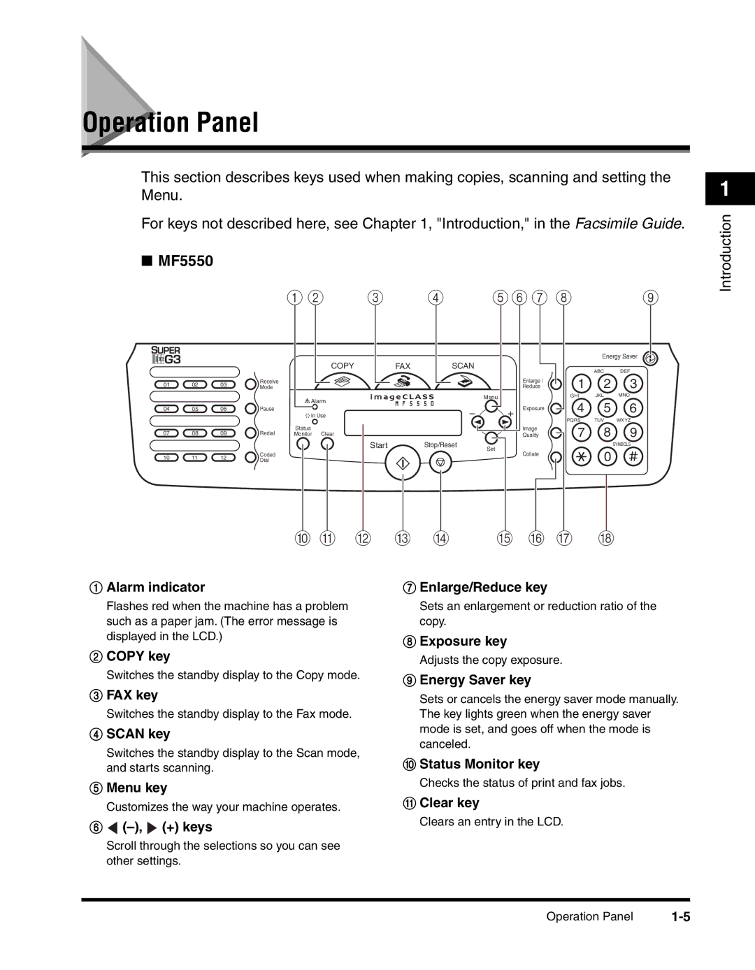 Canon MF55DD Series manual Operation Panel, MF5550 