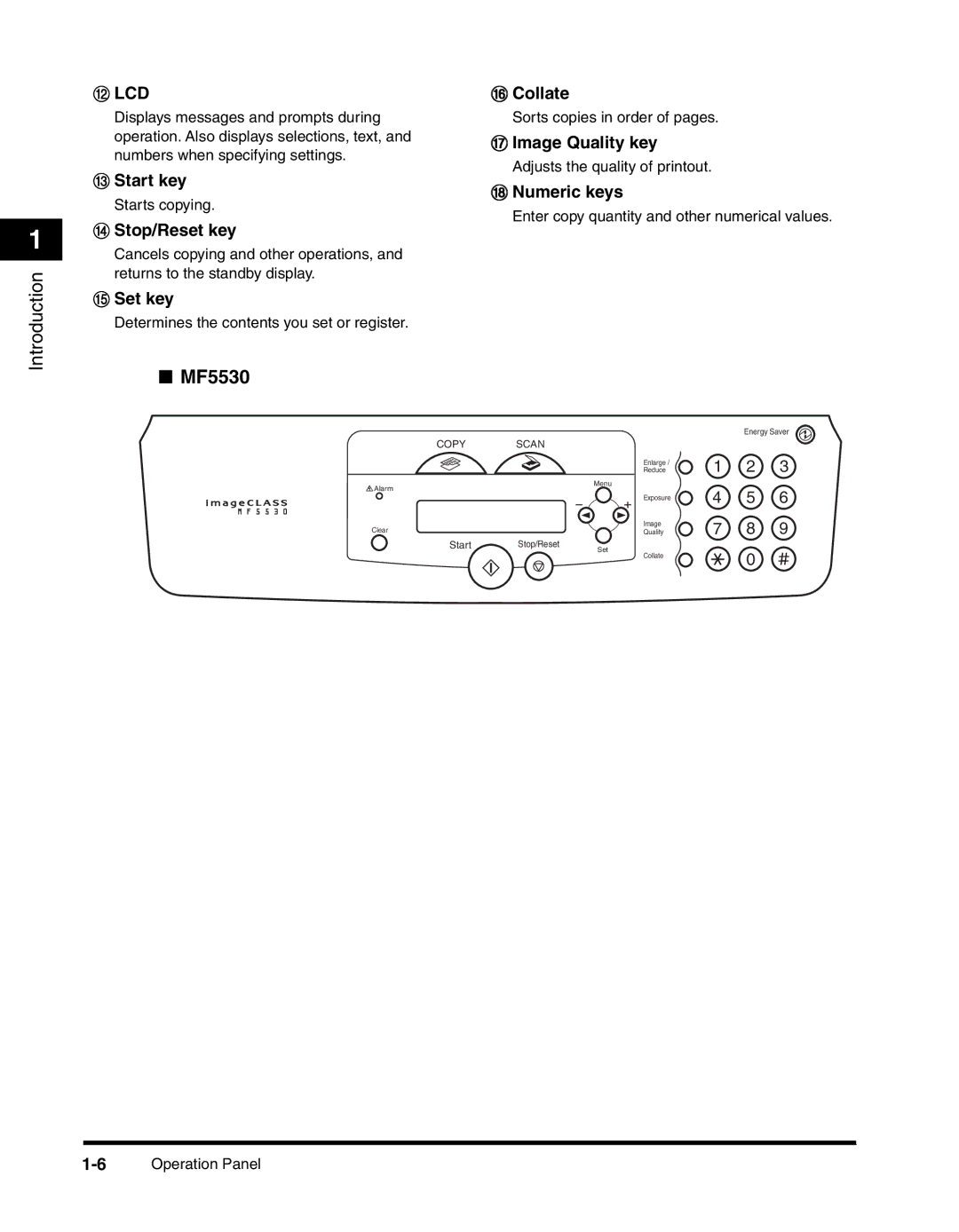 Canon MF55DD Series manual MF5530 