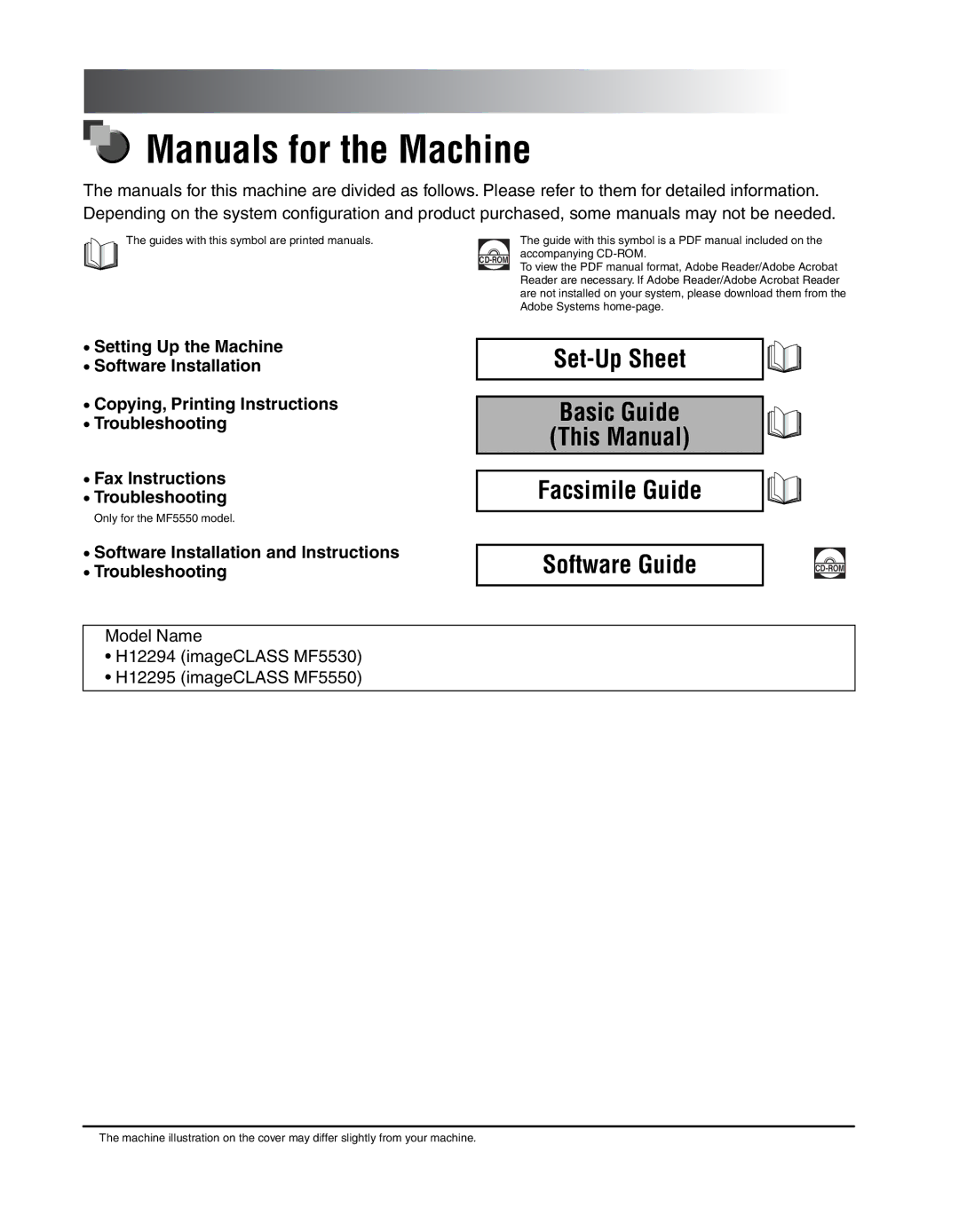 Canon MF55DD Series manual Manuals for the Machine, Software Installation and Instructions 