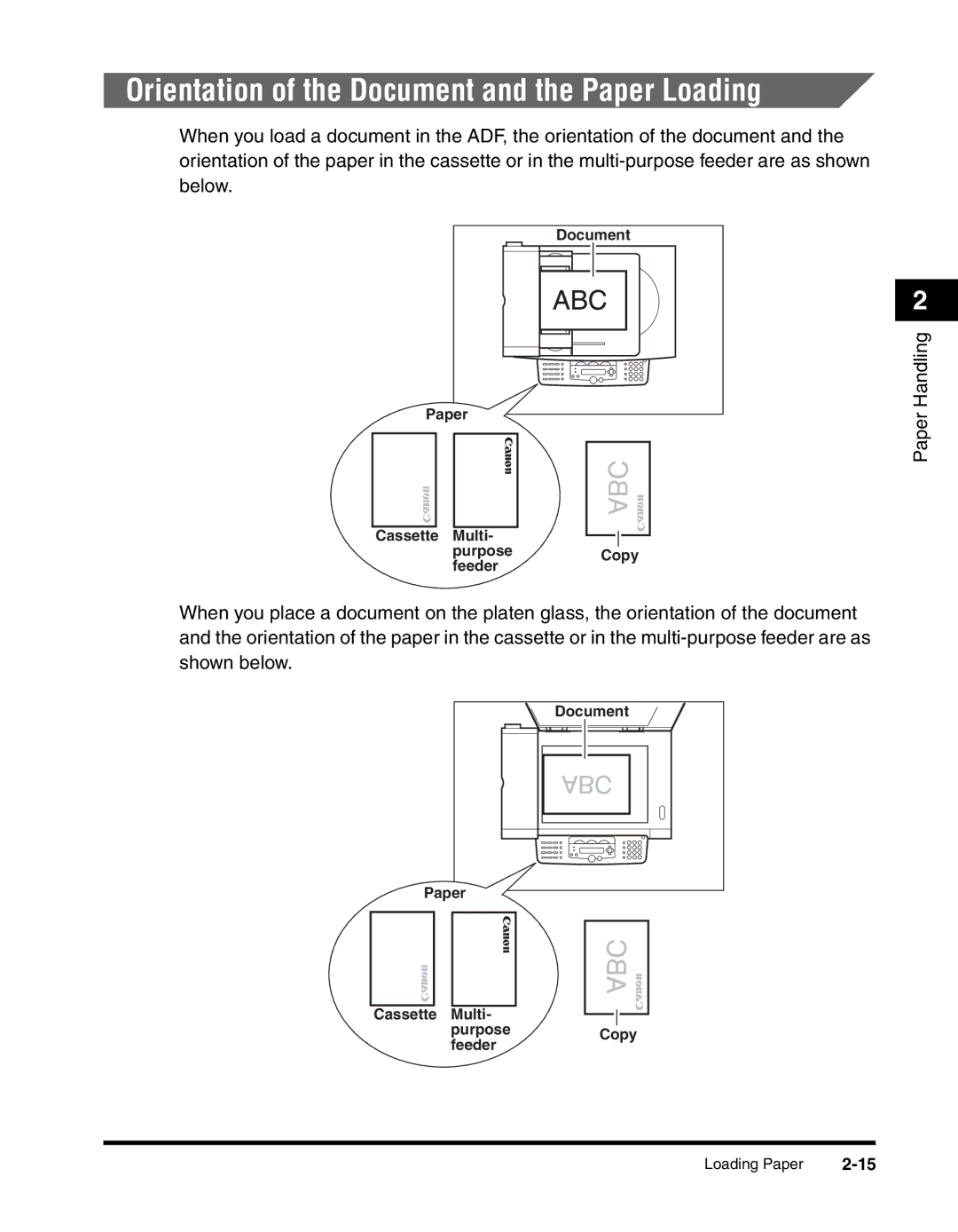 Canon MF55DD Series manual Orientation of the Document and the Paper Loading 