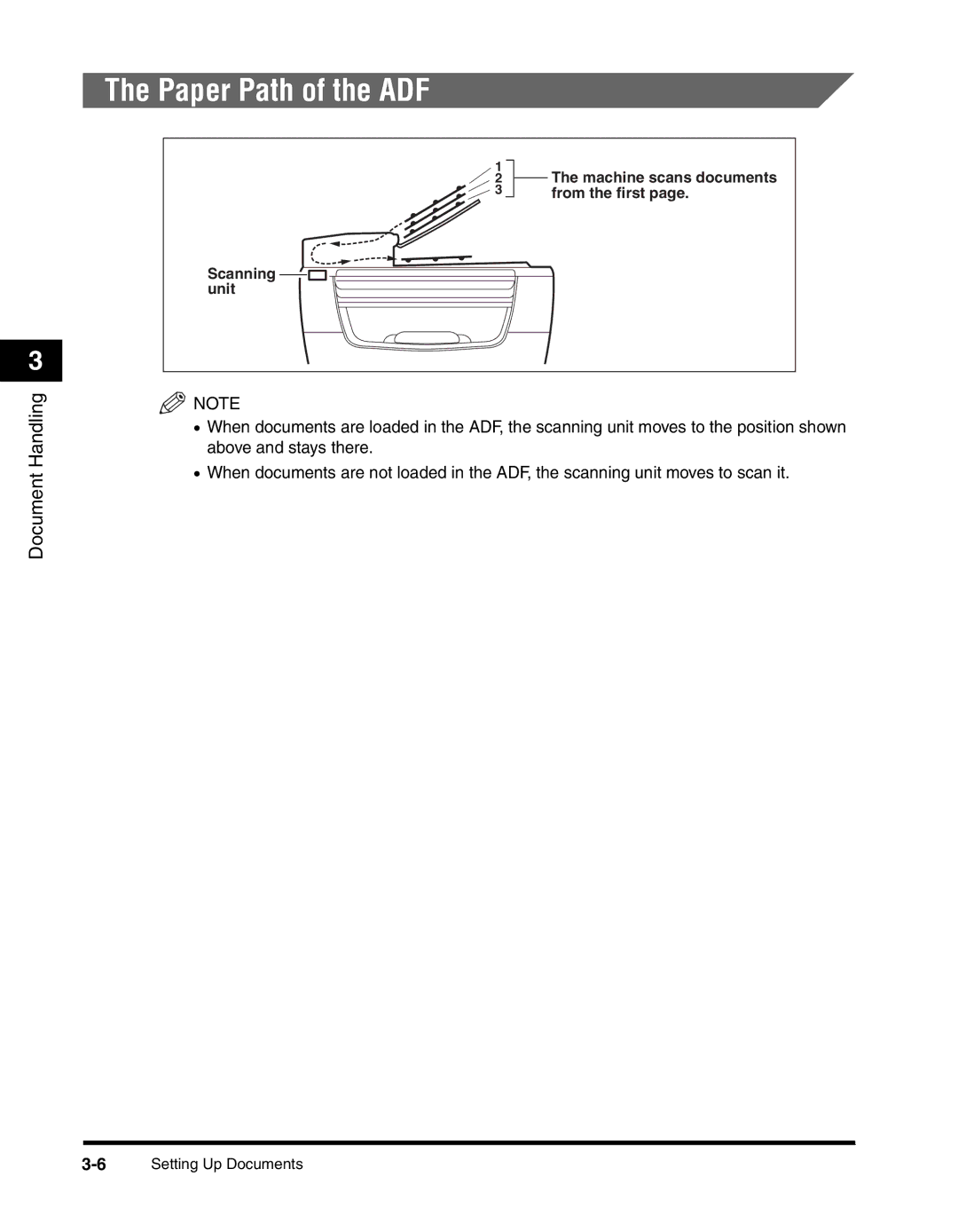 Canon MF55DD Series manual Paper Path of the ADF 