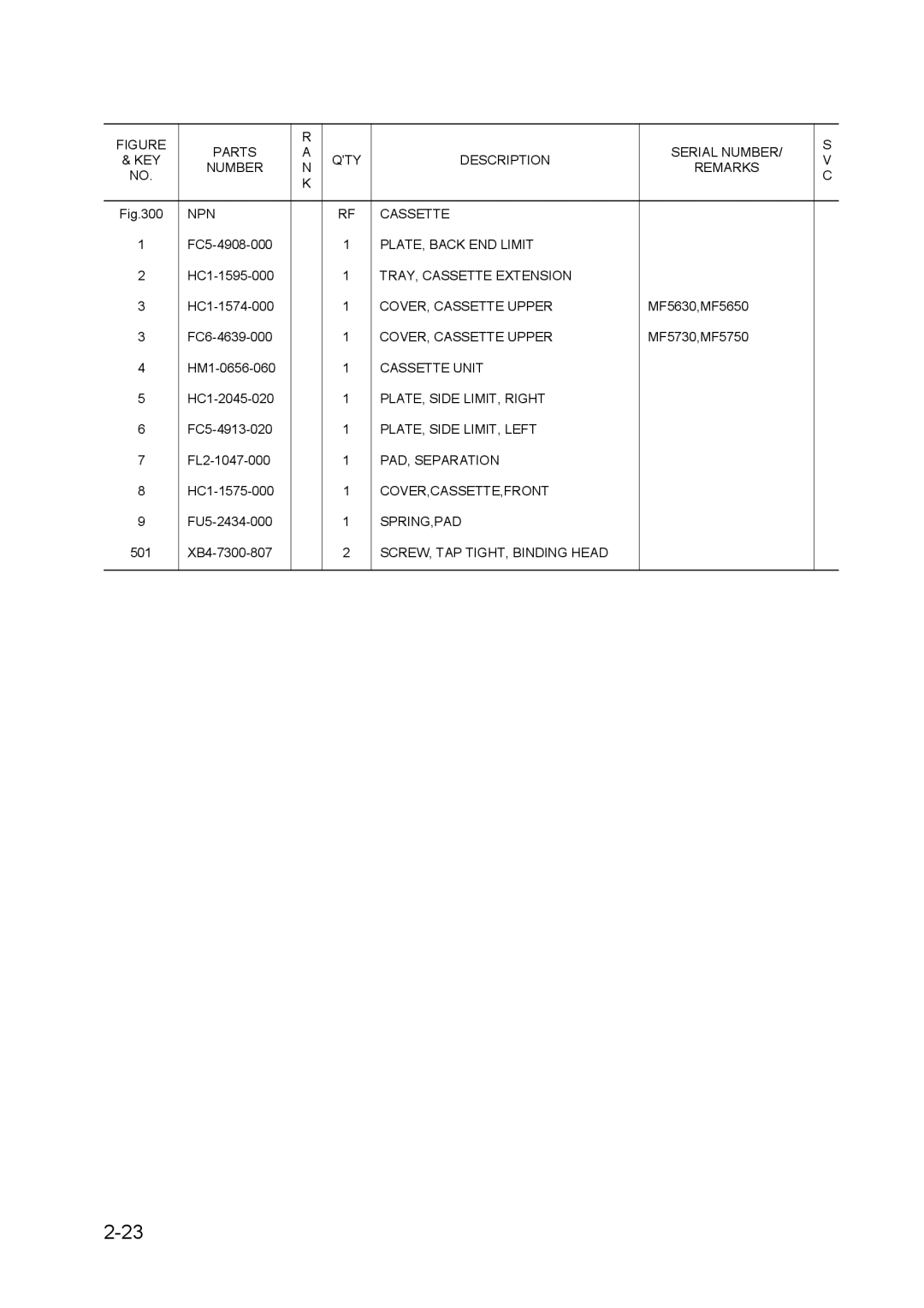 Canon 5750, MF5630, 5730, 5650 manual Parts Serial Number KEY QTY Description Remarks NPN Cassette 