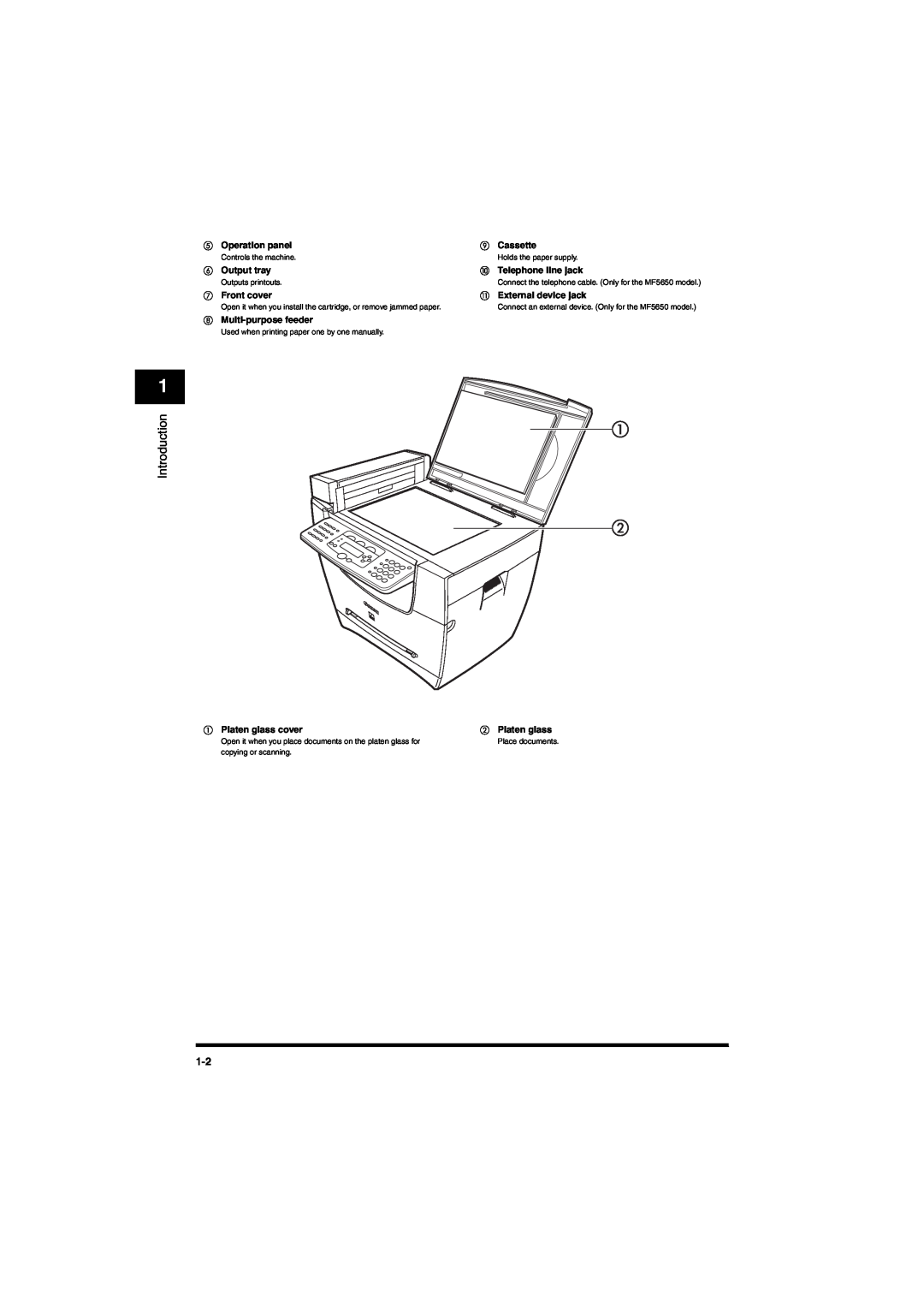 Canon MF5650 manual Introduction, Controls the machine, Holds the paper supply, Outputs printouts, Place documents 