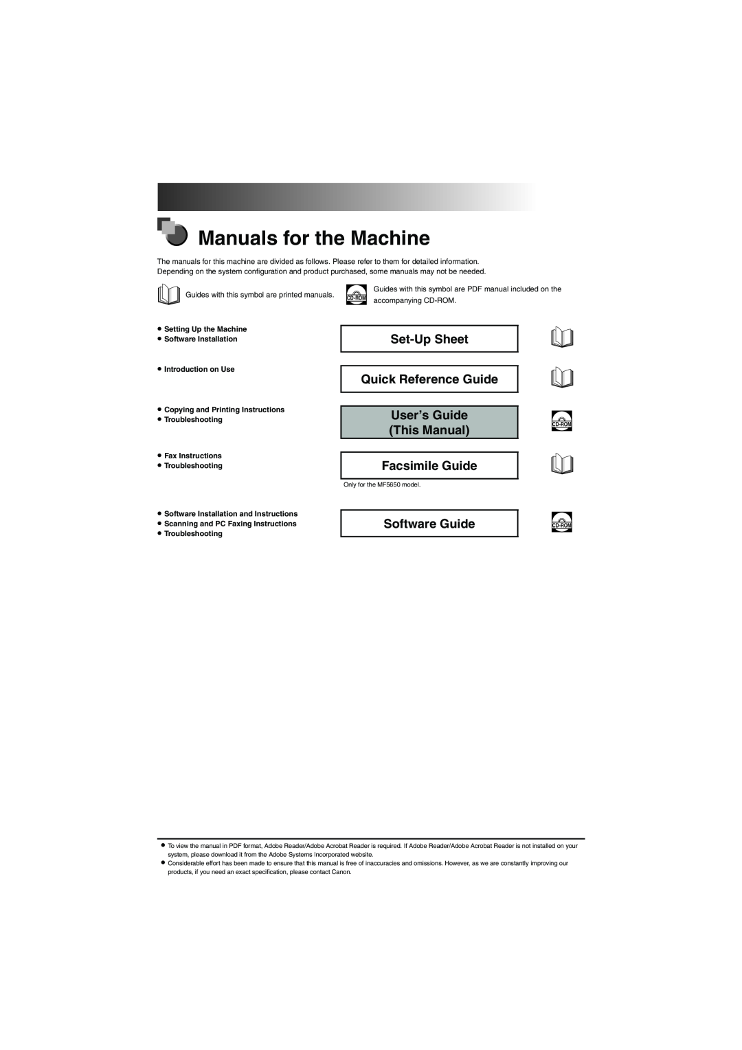 Canon MF5650 manual Set-Up Sheet, Quick Reference Guide, User’s Guide, This Manual, Software Guide, Manuals for the Machine 