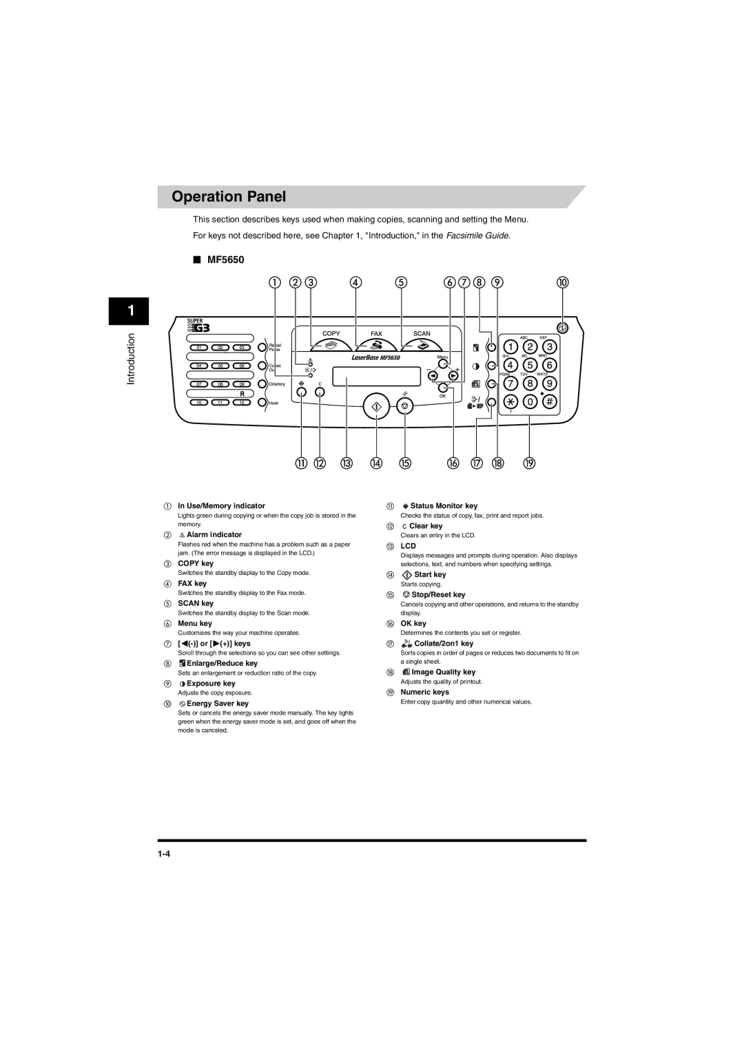 Canon MF5650 manual Operation Panel 