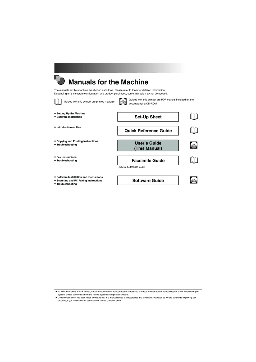 Canon MF5650 manual Manuals for the Machine 