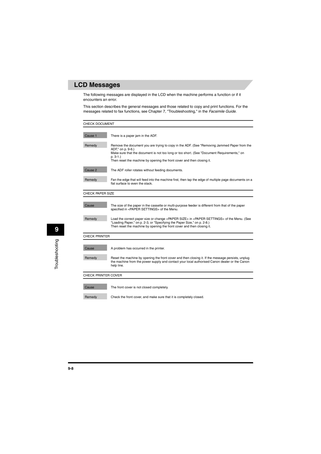 Canon MF5650 manual LCD Messages, Check Document 