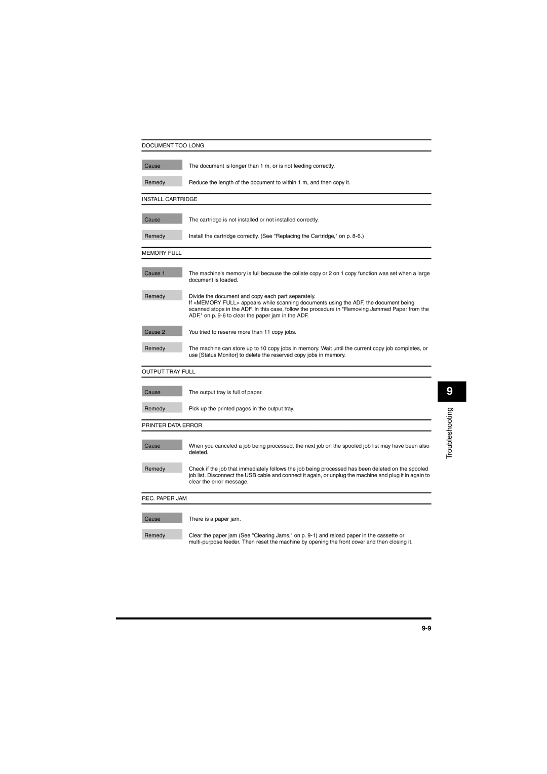 Canon MF5650 manual Output Tray Full 