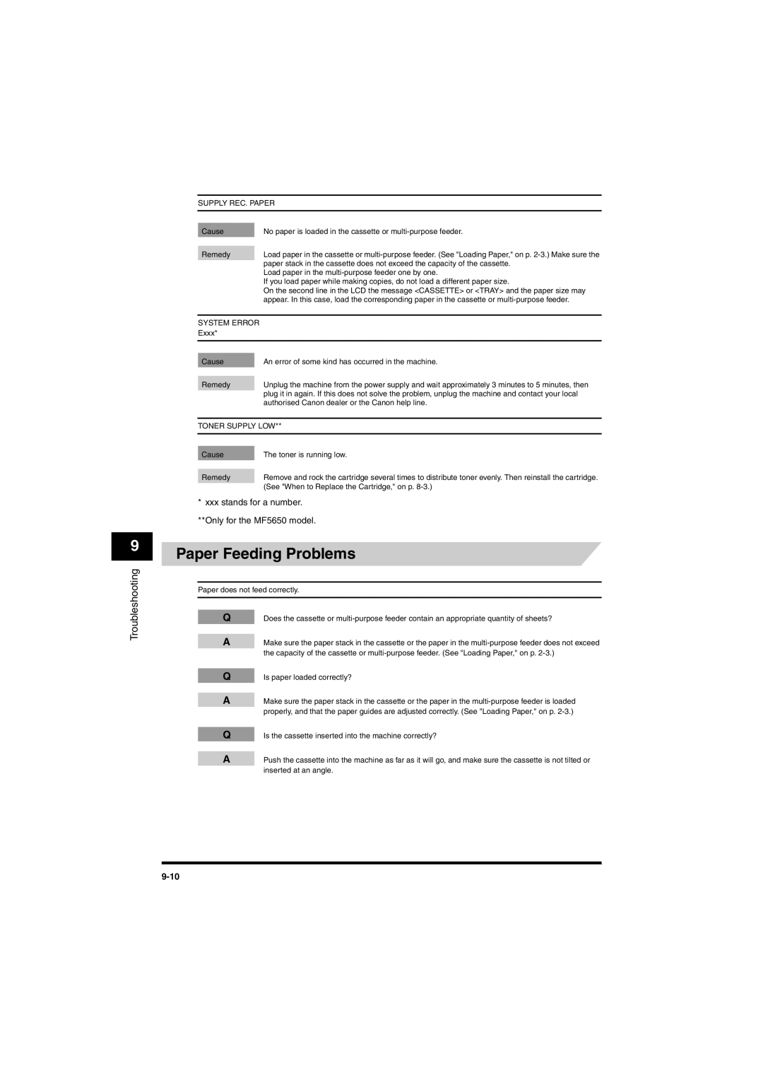 Canon MF5650 manual Paper Feeding Problems, Supply REC. Paper 