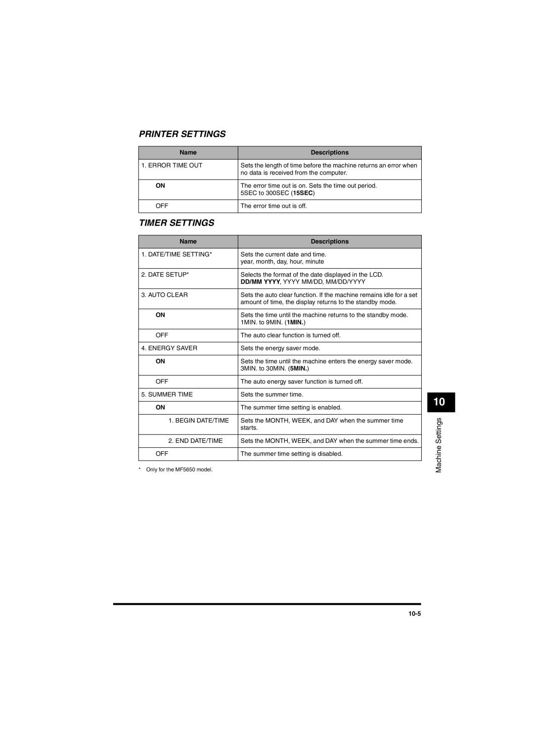 Canon MF5650 manual Printer Settings 