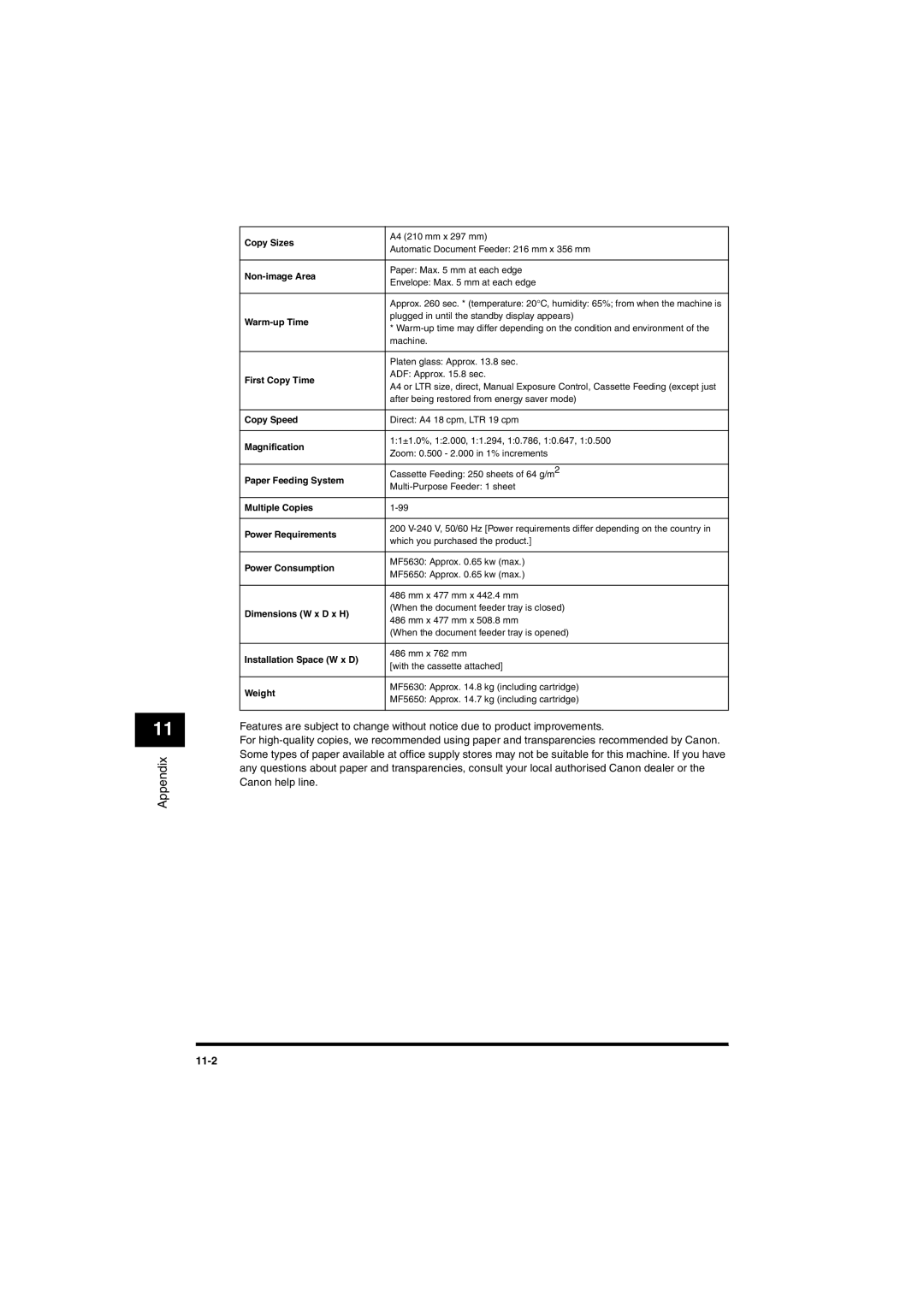 Canon MF5650 Copy Sizes, Non-image Area, Warm-up Time, First Copy Time, Copy Speed, Magnification, Paper Feeding System 